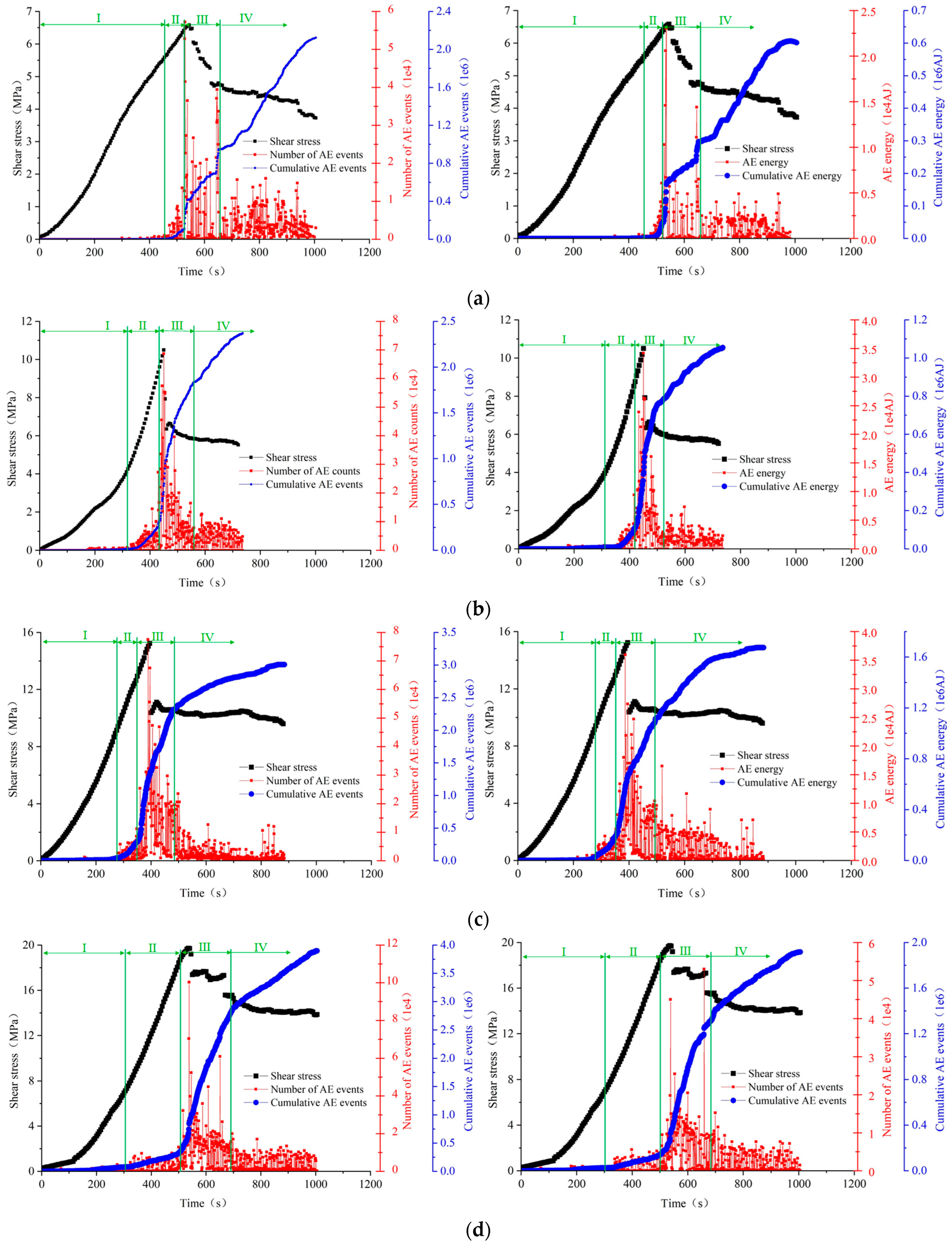 Sustainability 14 09654 g010
