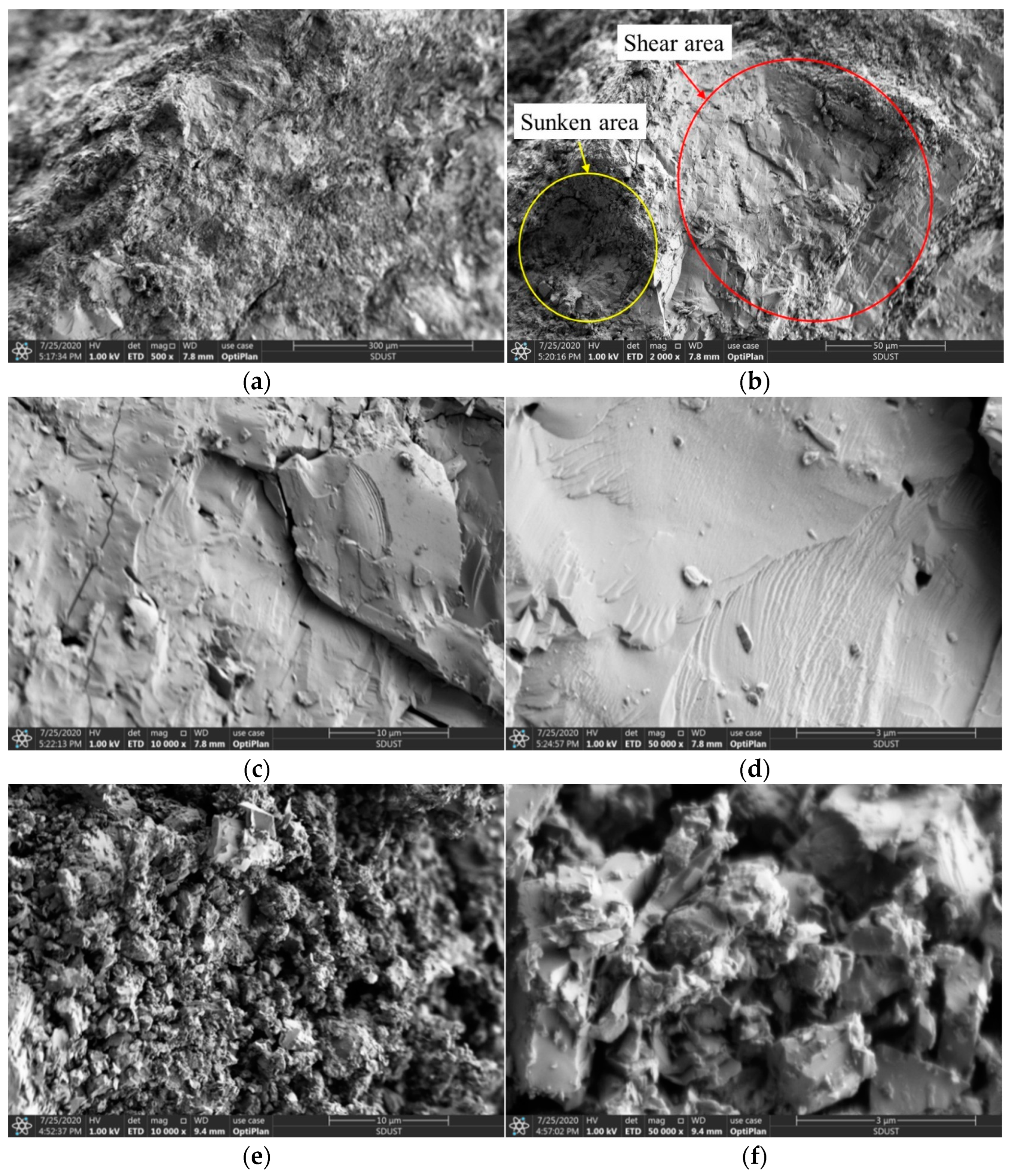 Sustainability 14 09654 g013