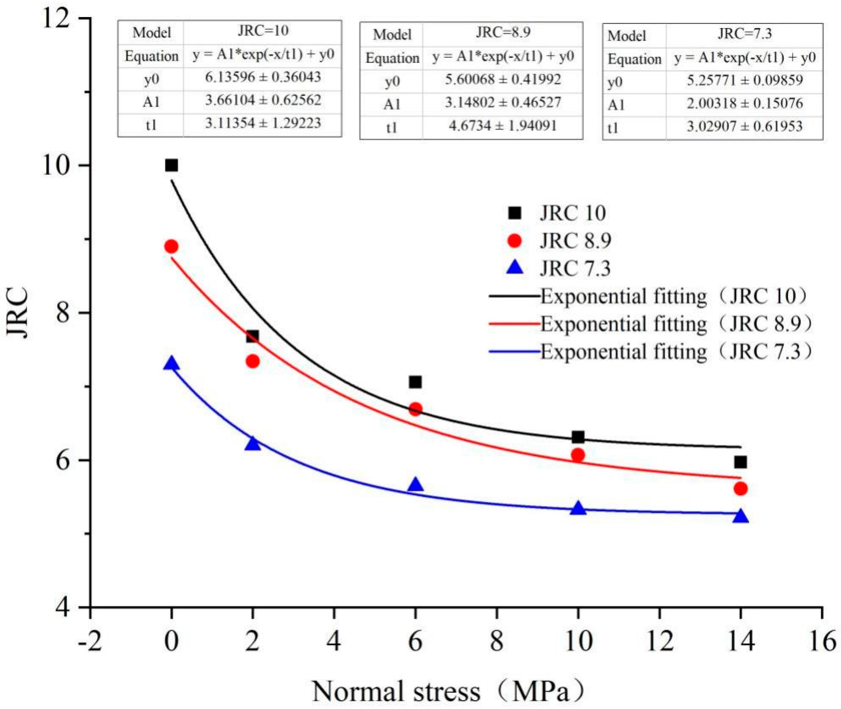 Sustainability 14 09654 g014