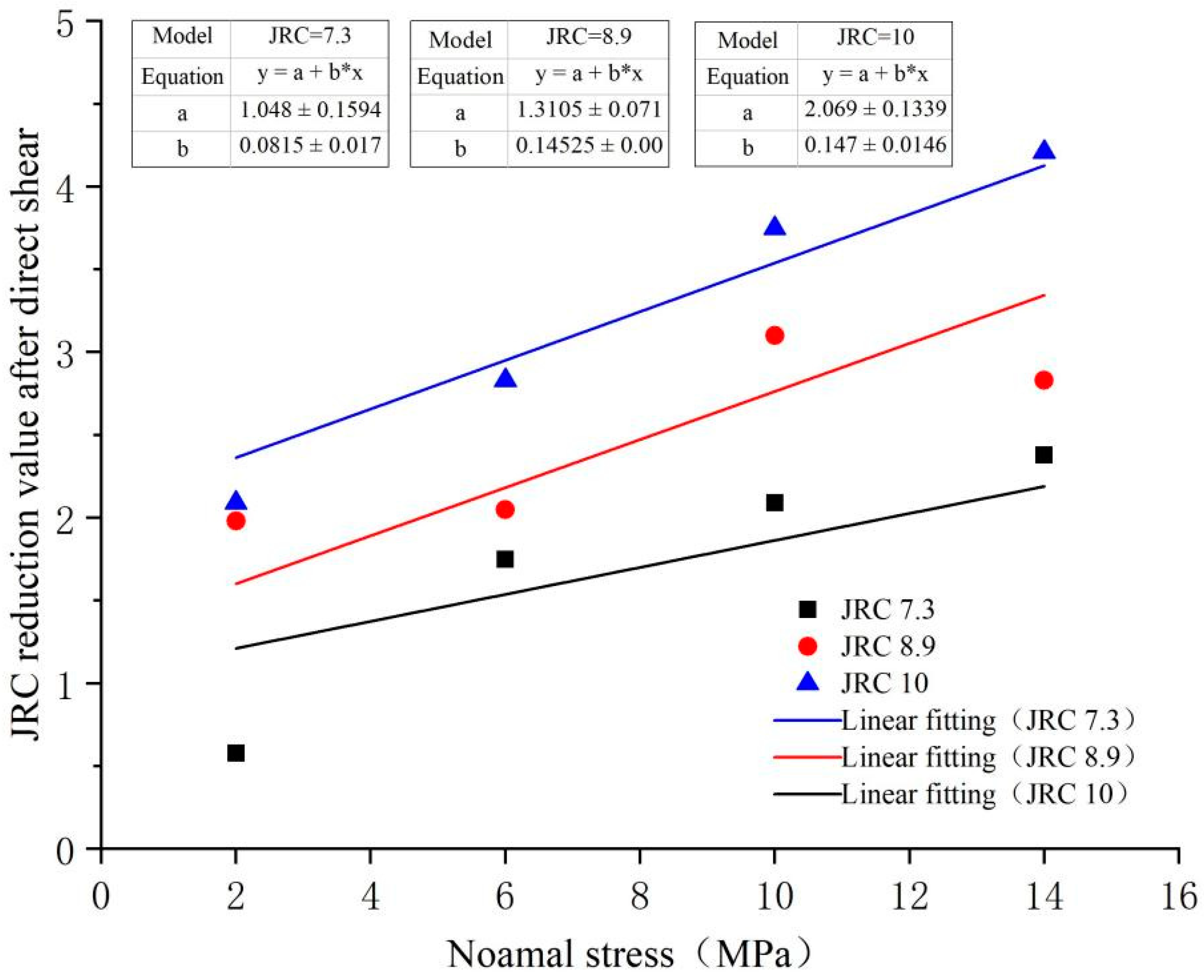 Sustainability 14 09654 g015