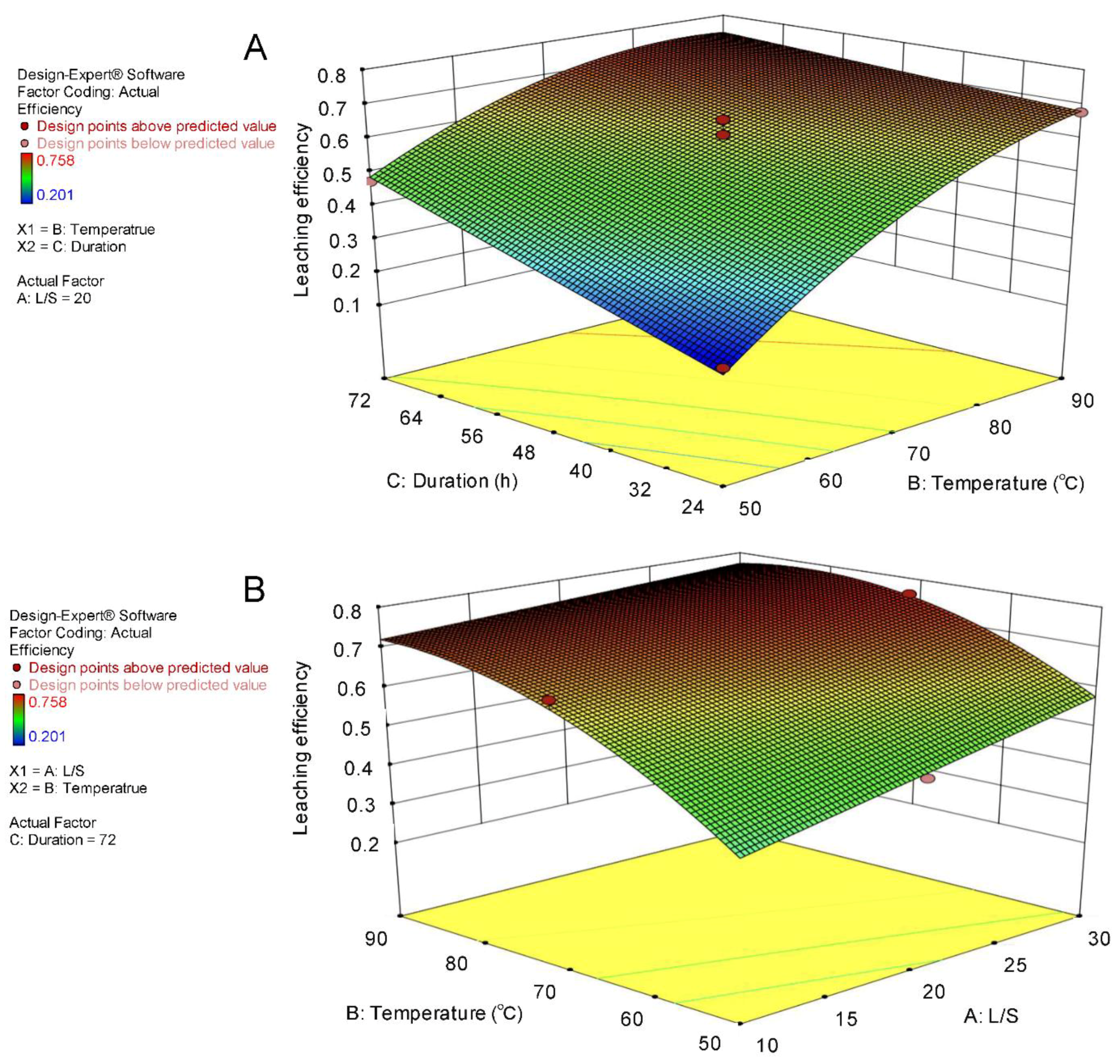 Sustainability 14 09682 g002