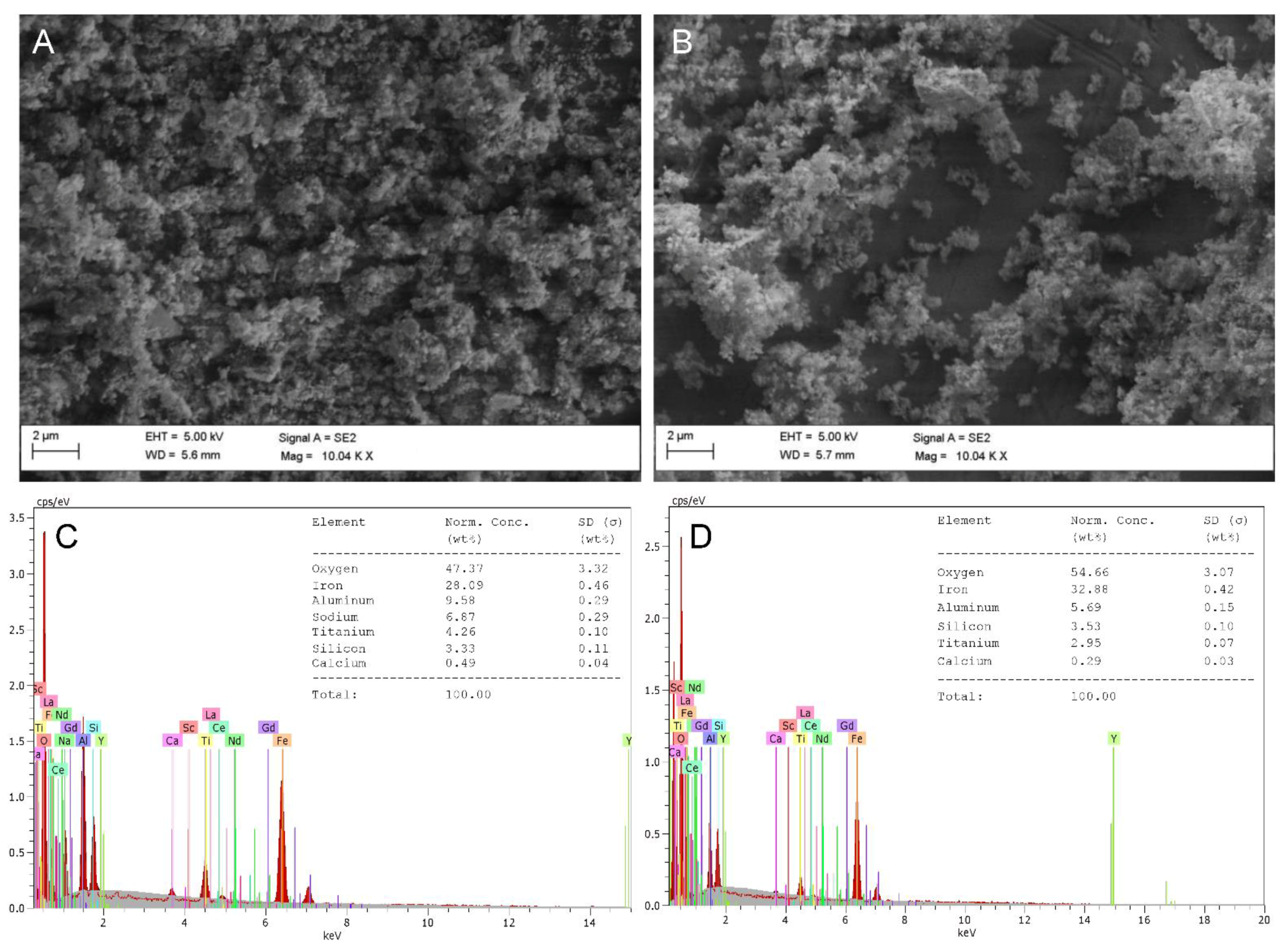 Sustainability 14 09682 g004