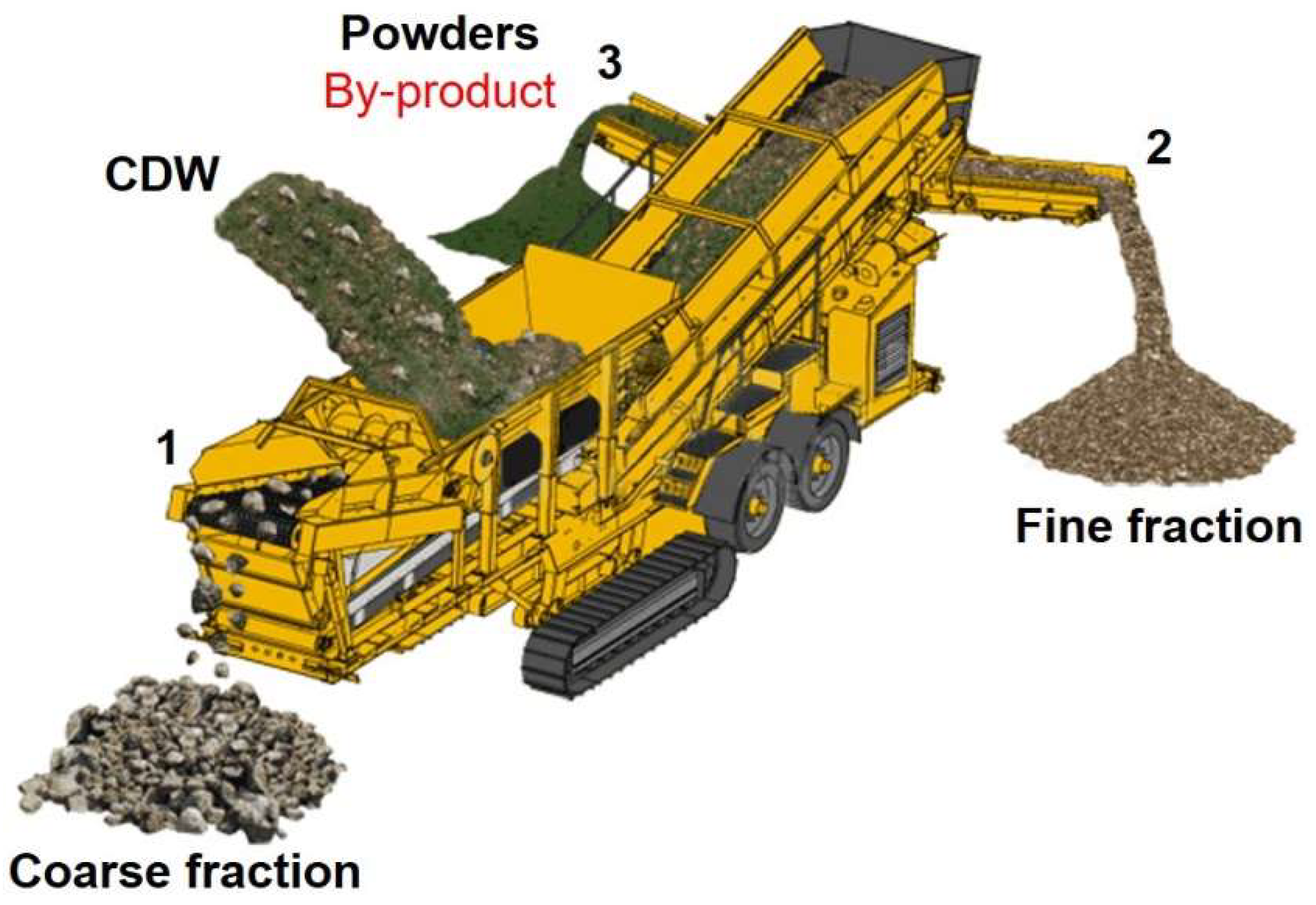 Sustainability 14 09685 g001