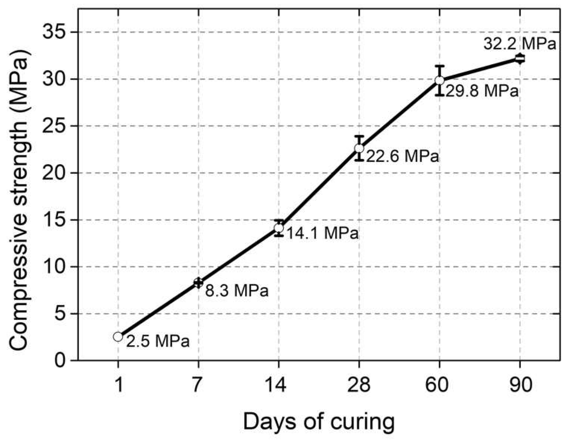 Sustainability 14 09685 g004
