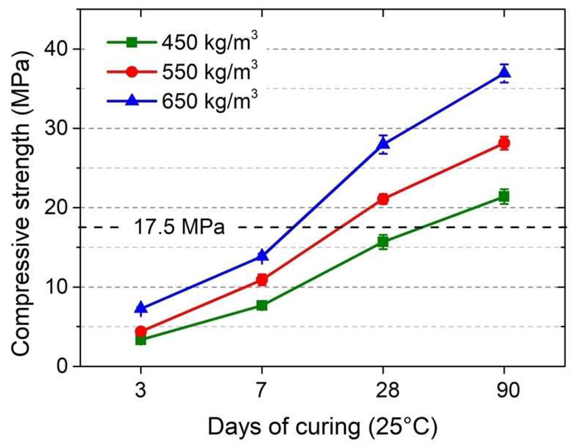 Sustainability 14 09685 g009