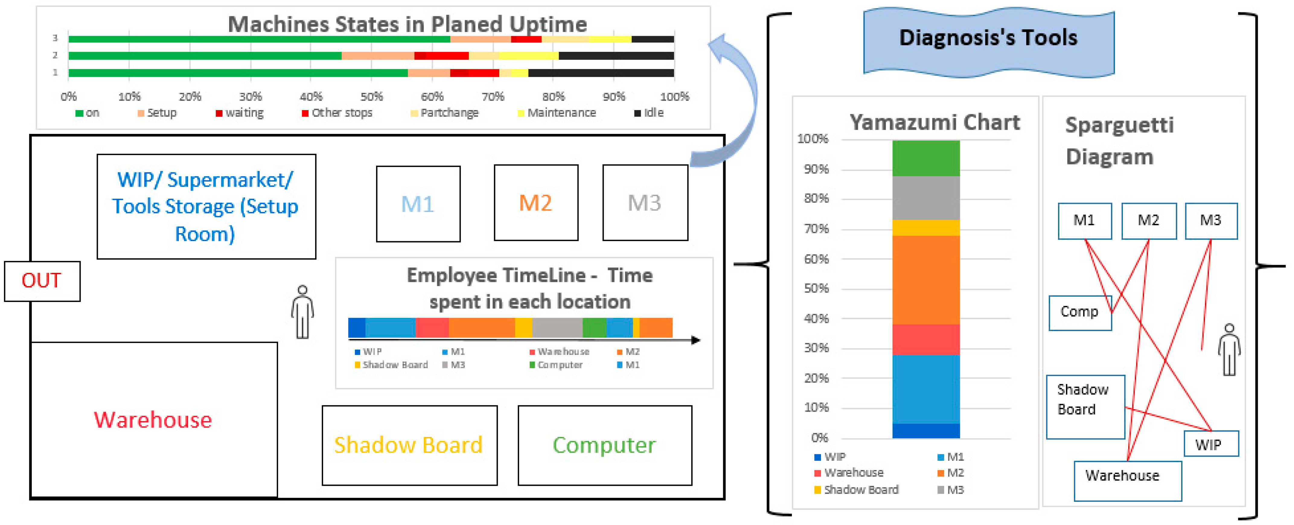 Sustainability 14 09687 g001