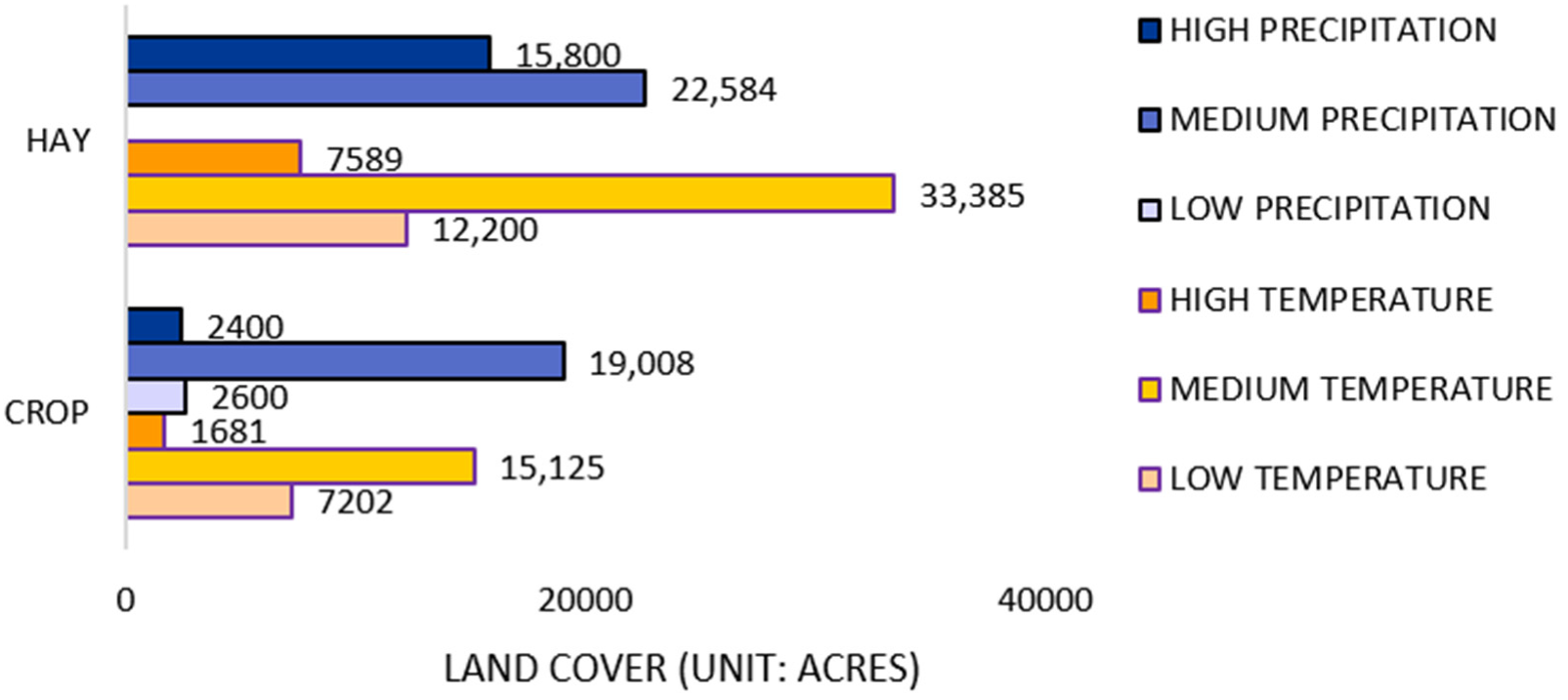 Sustainability 14 09715 g010