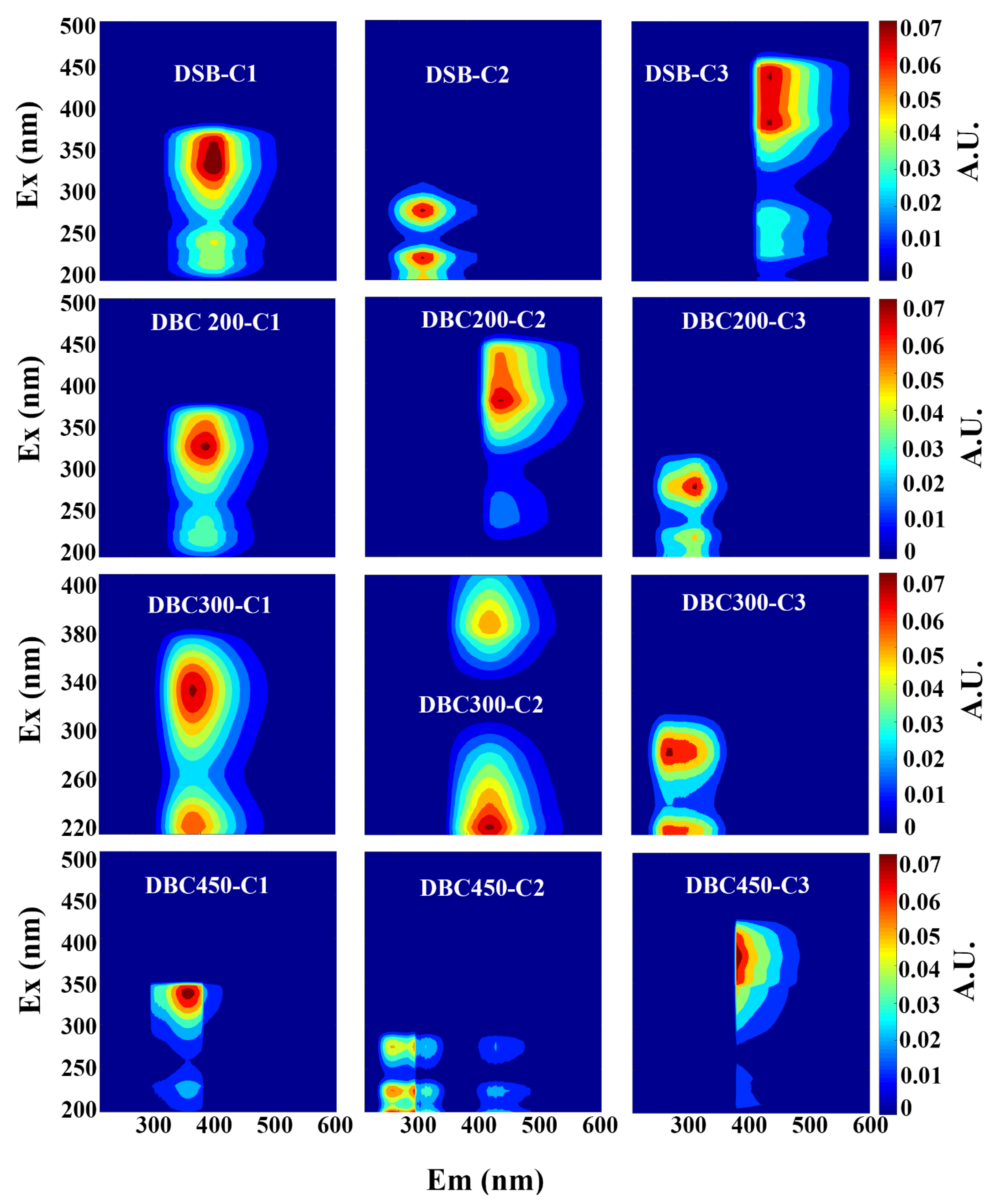 Sustainability 14 09749 g002