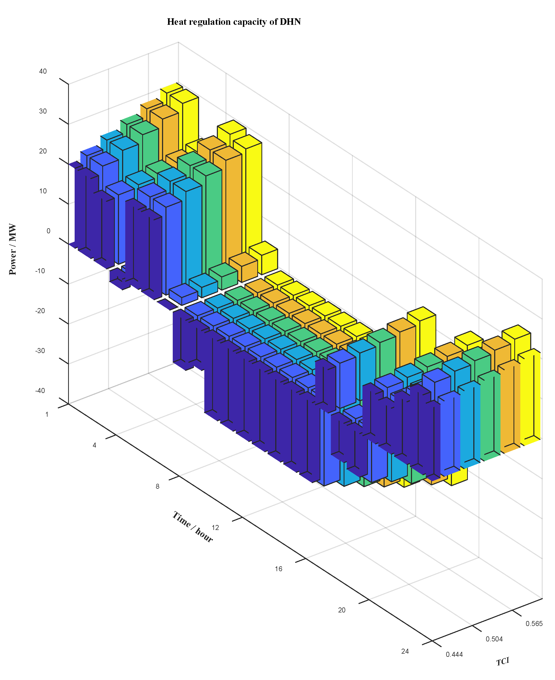 Sustainability 14 09764 g007