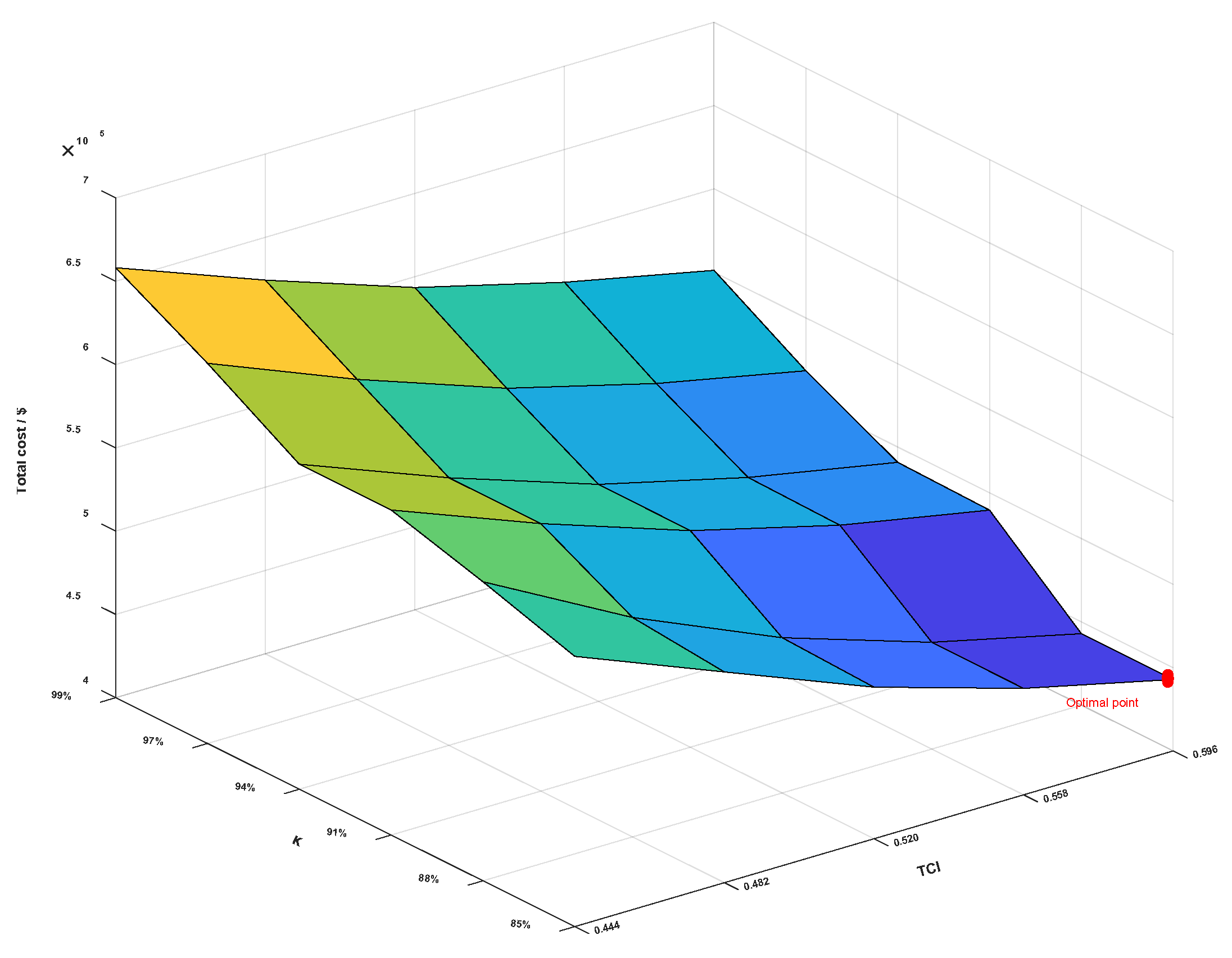 Sustainability 14 09764 g011