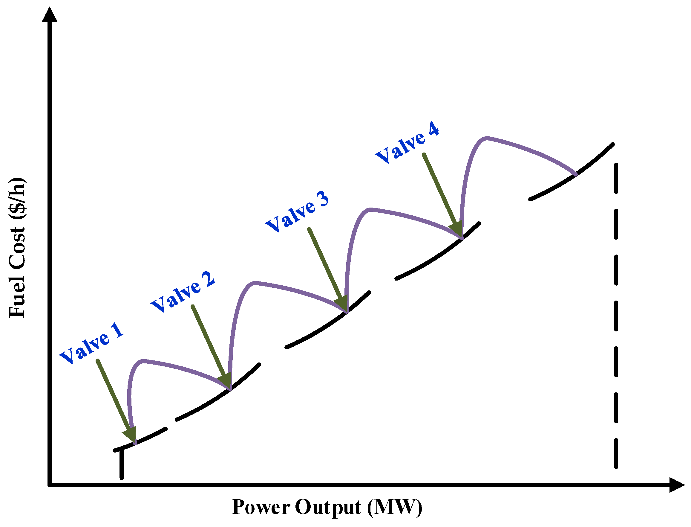 Sustainability 14 09785 g001