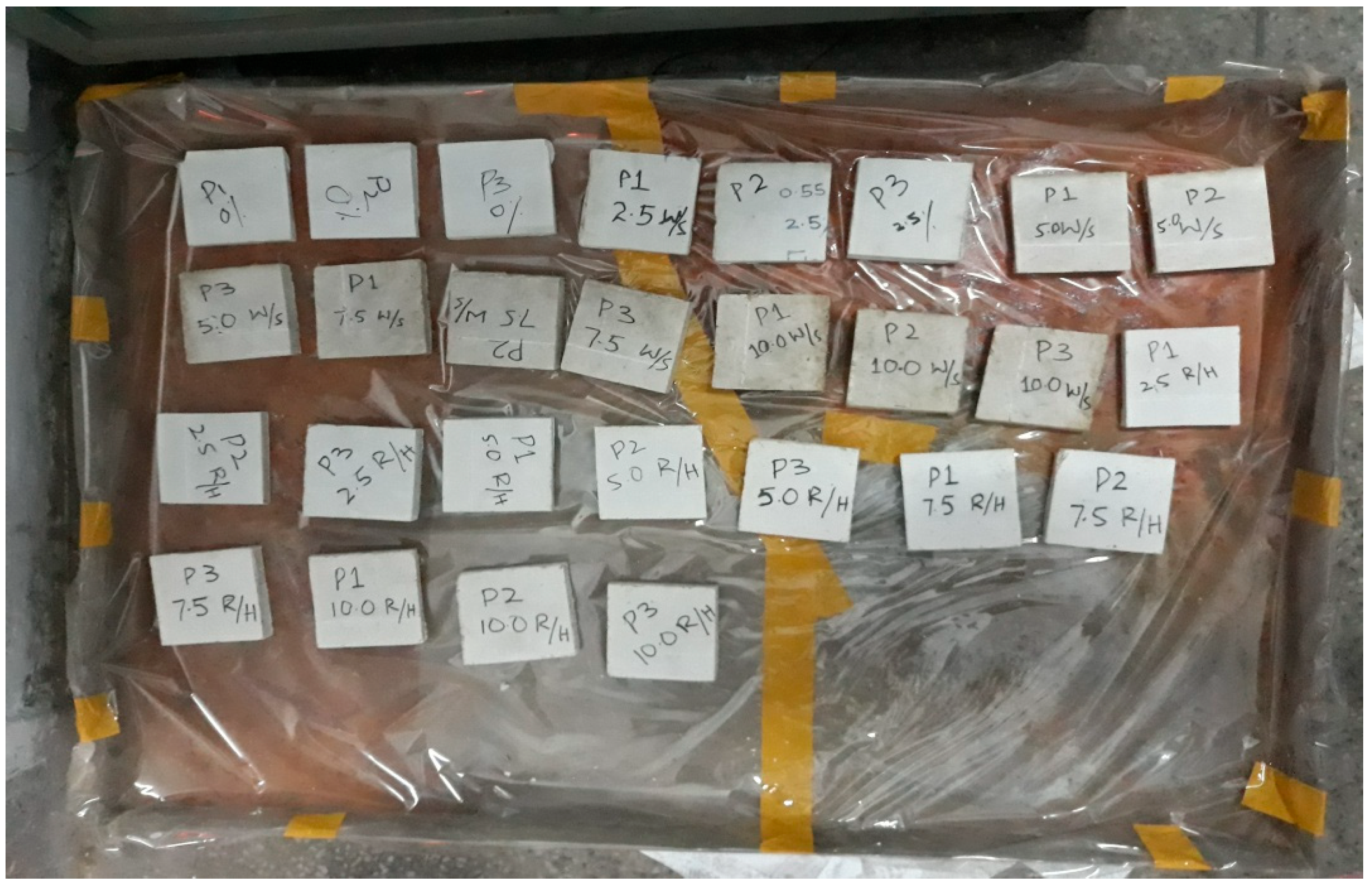 Sustainability 14 09797 g003