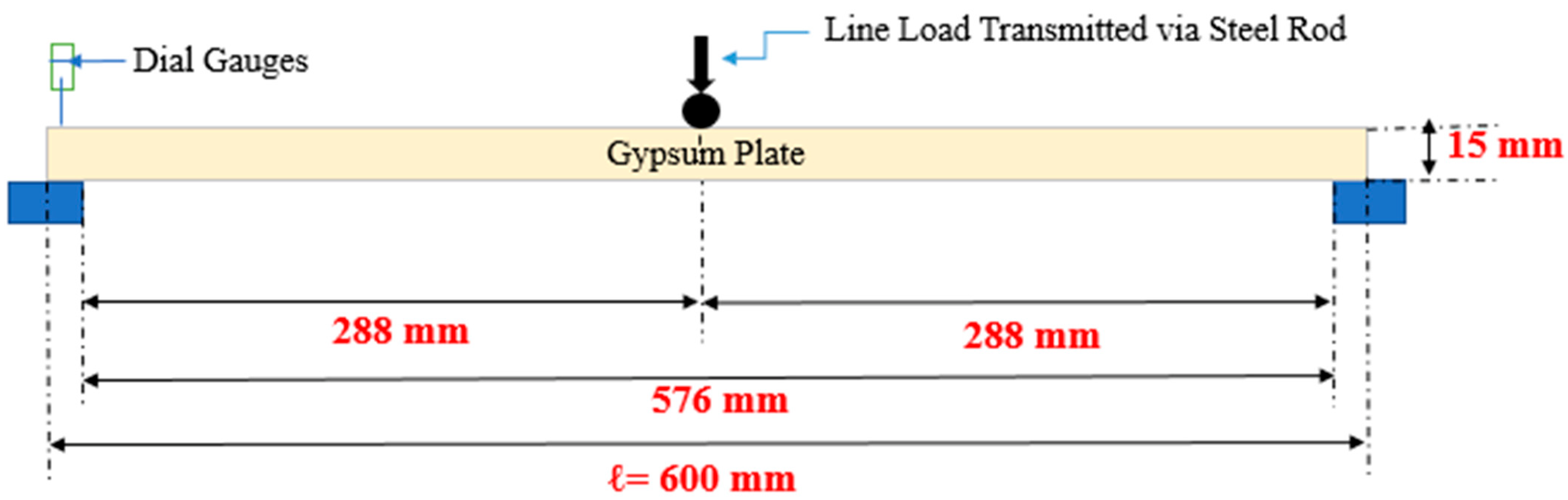 Sustainability 14 09797 g009