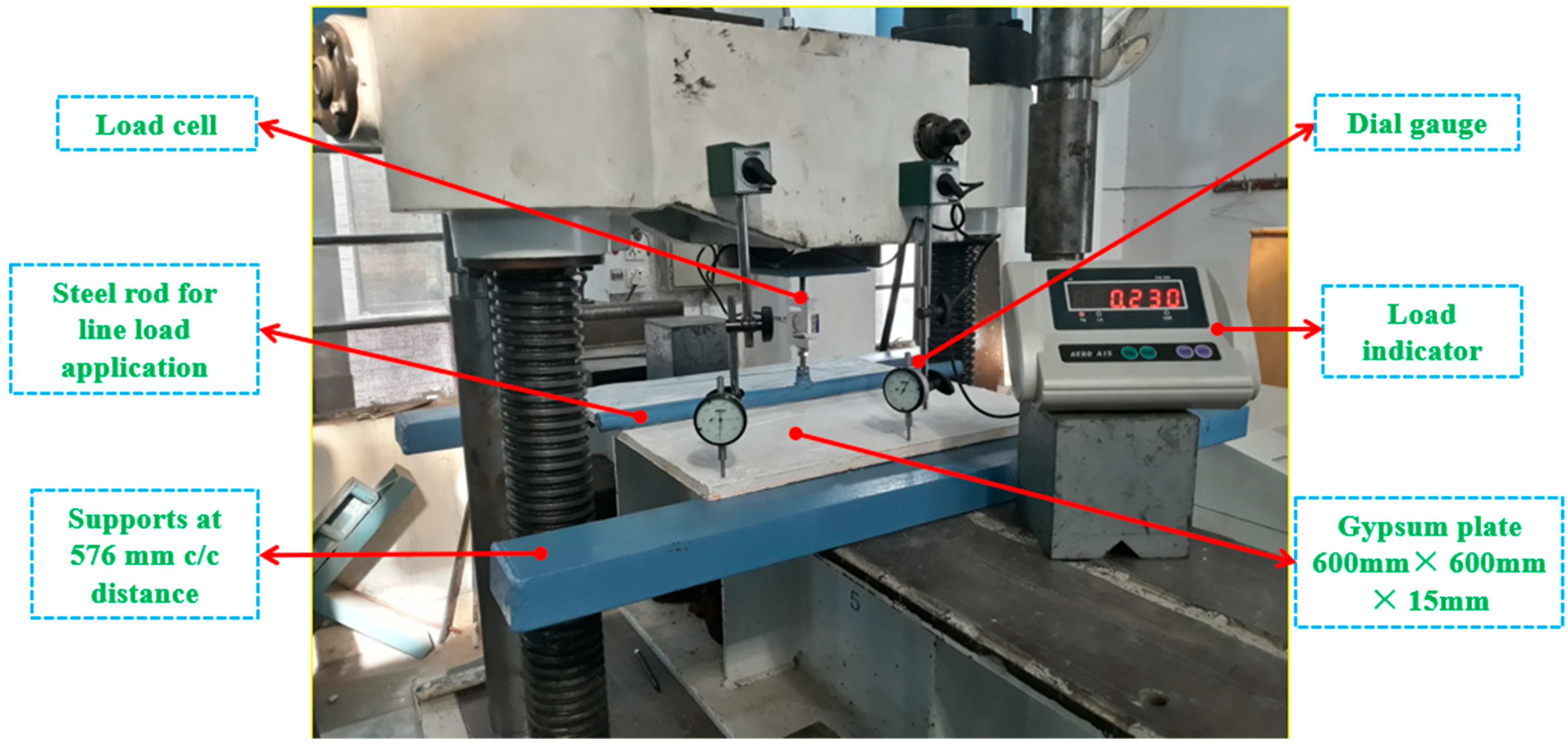 Sustainability 14 09797 g010