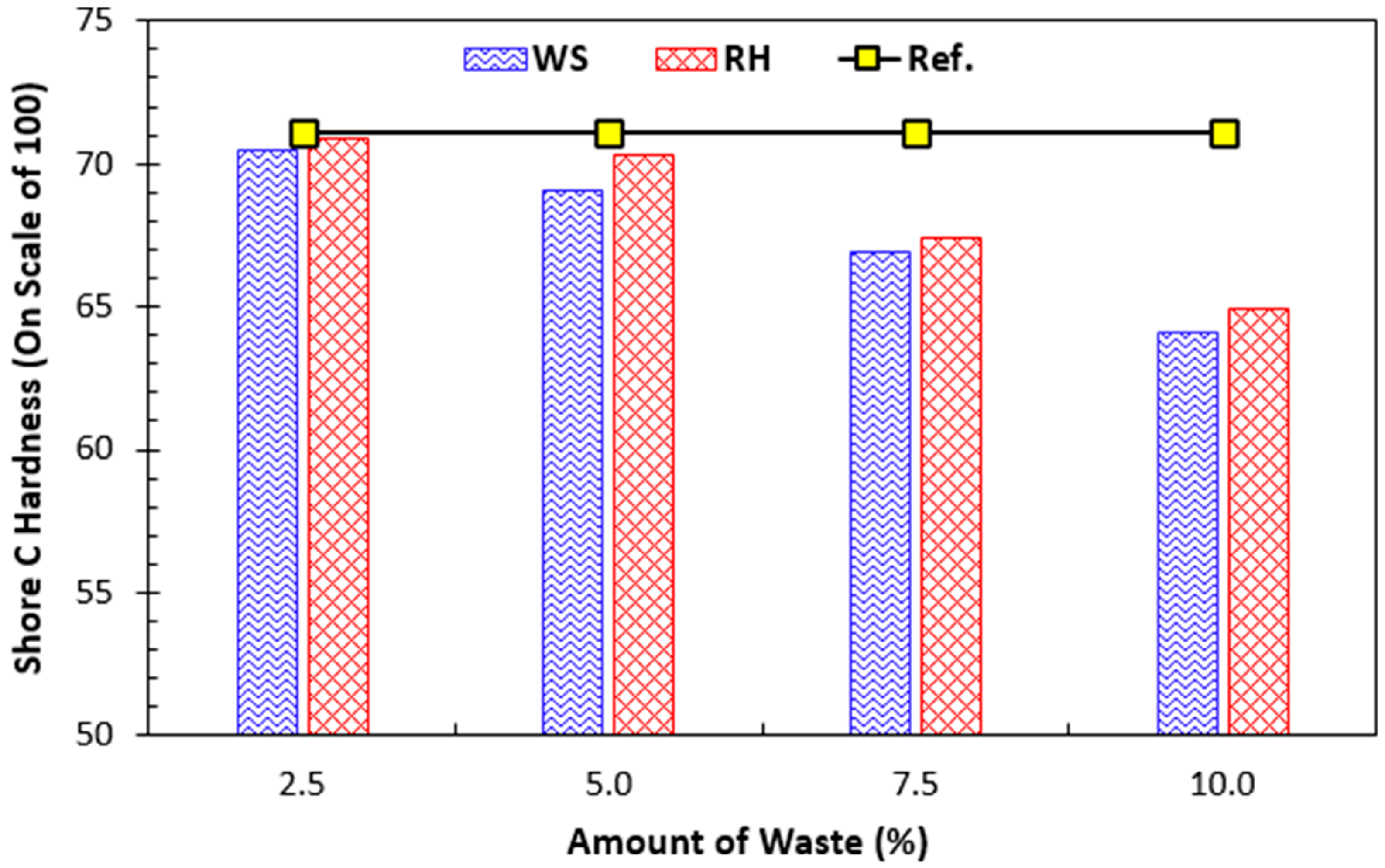 Sustainability 14 09797 g012