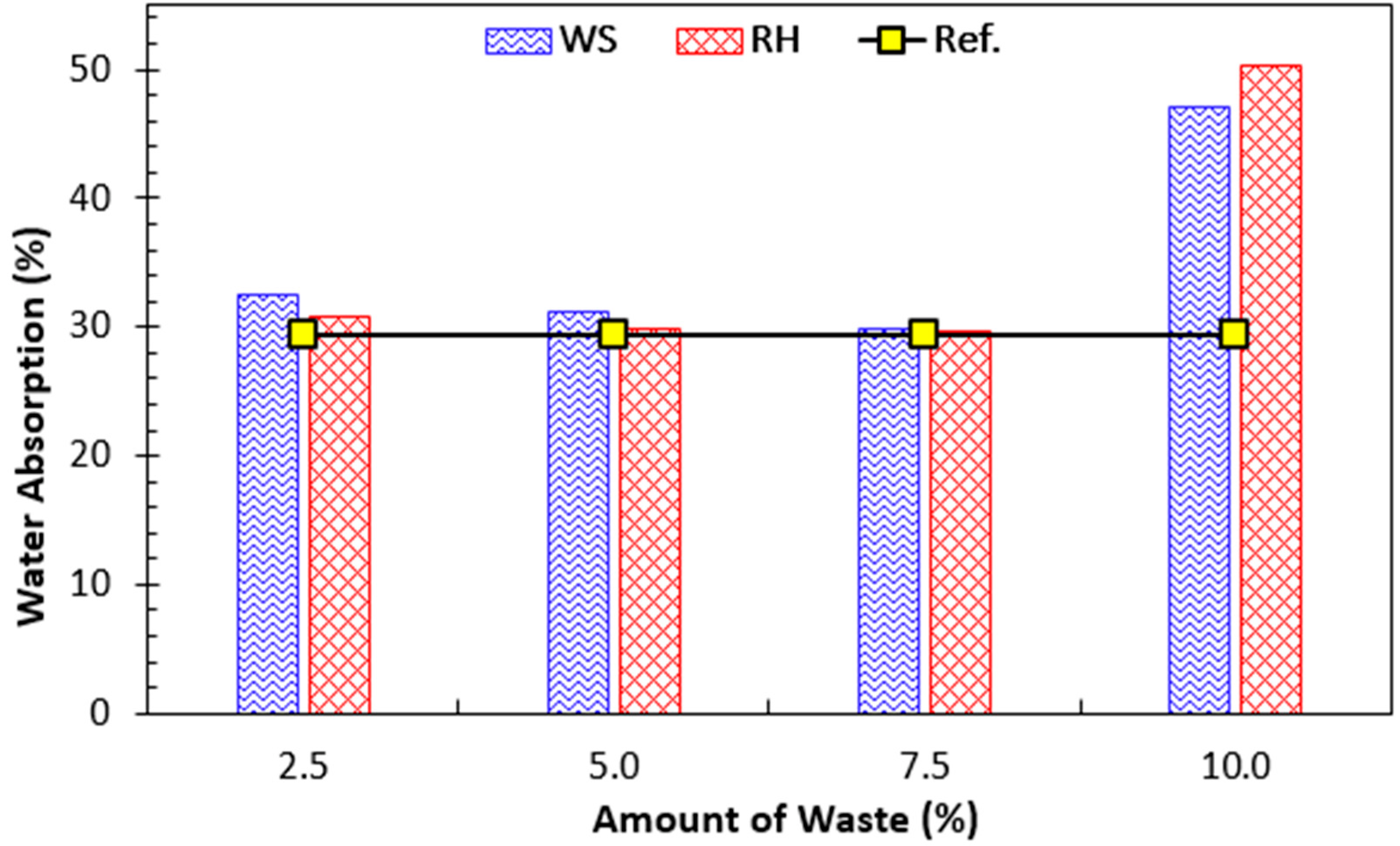 Sustainability 14 09797 g013