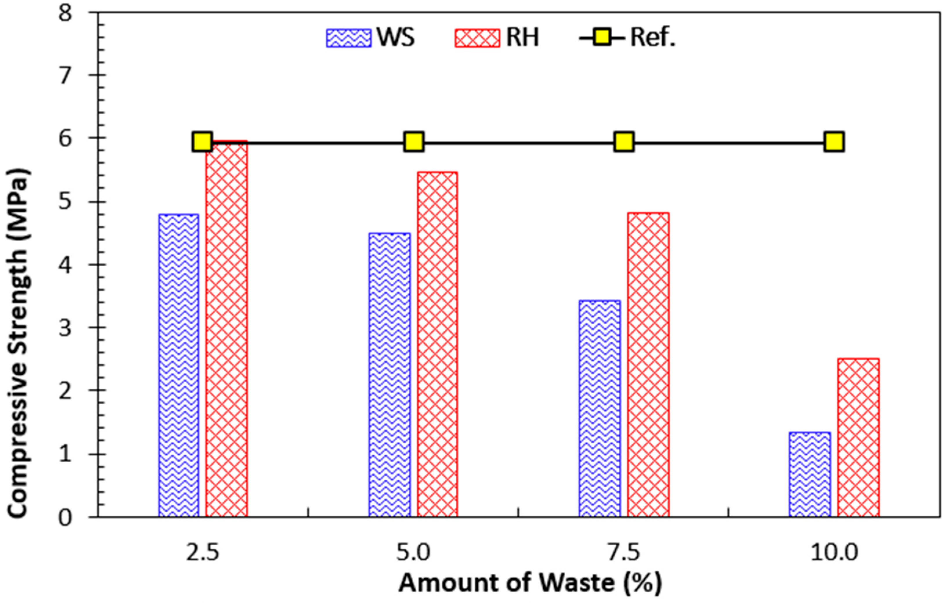 Sustainability 14 09797 g019
