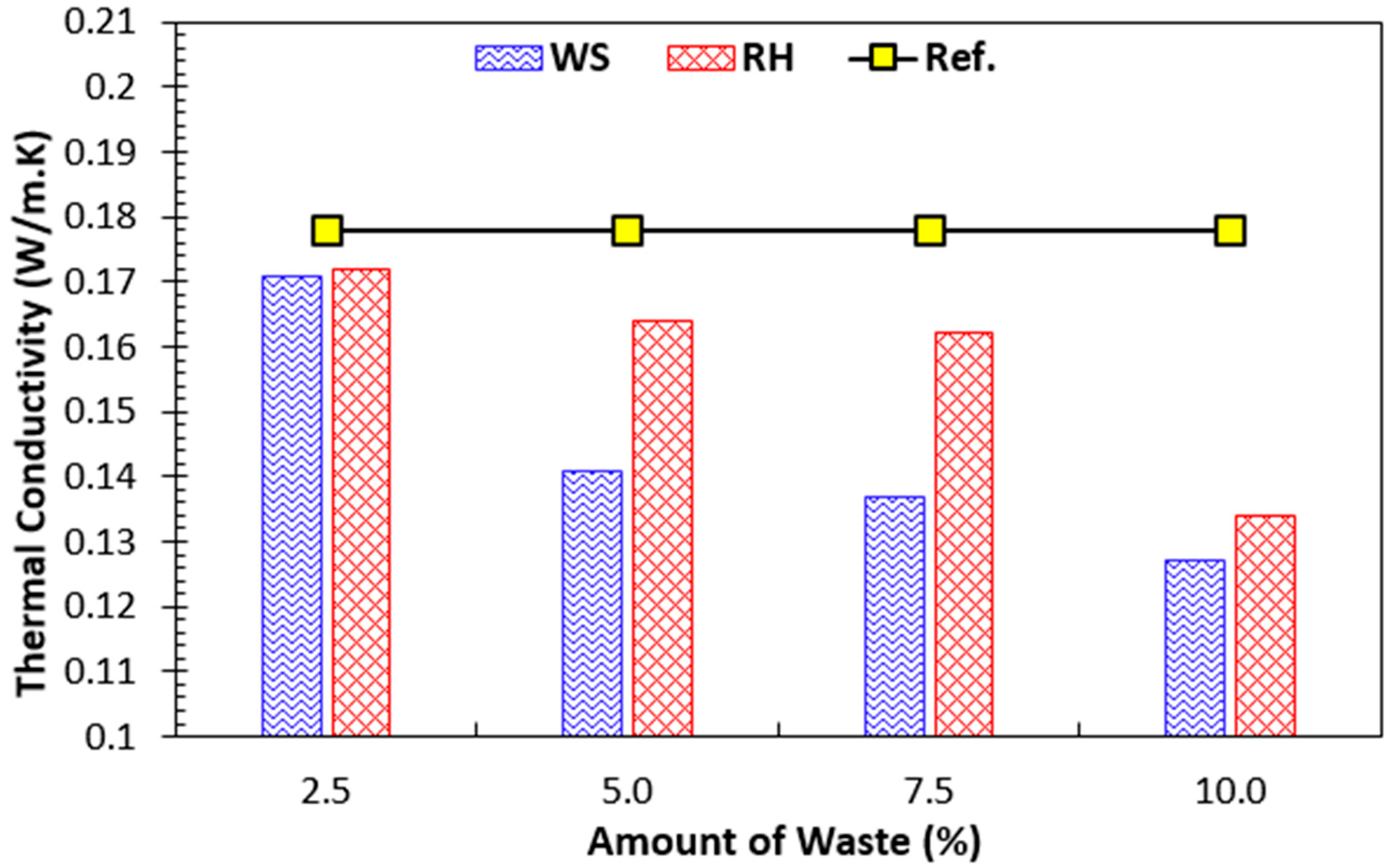 Sustainability 14 09797 g020