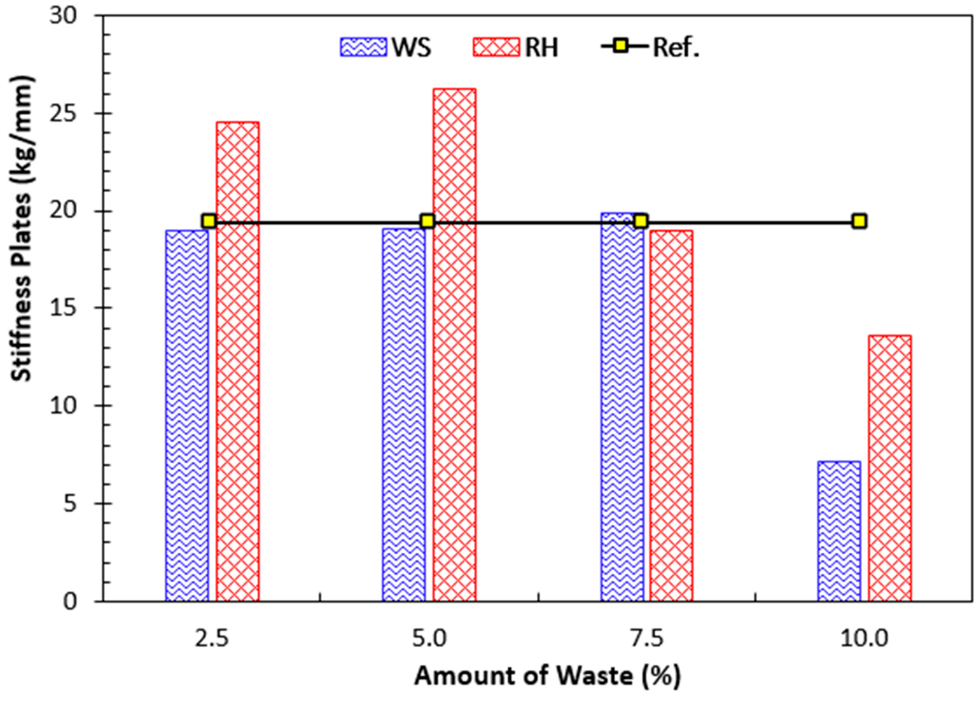 Sustainability 14 09797 g023