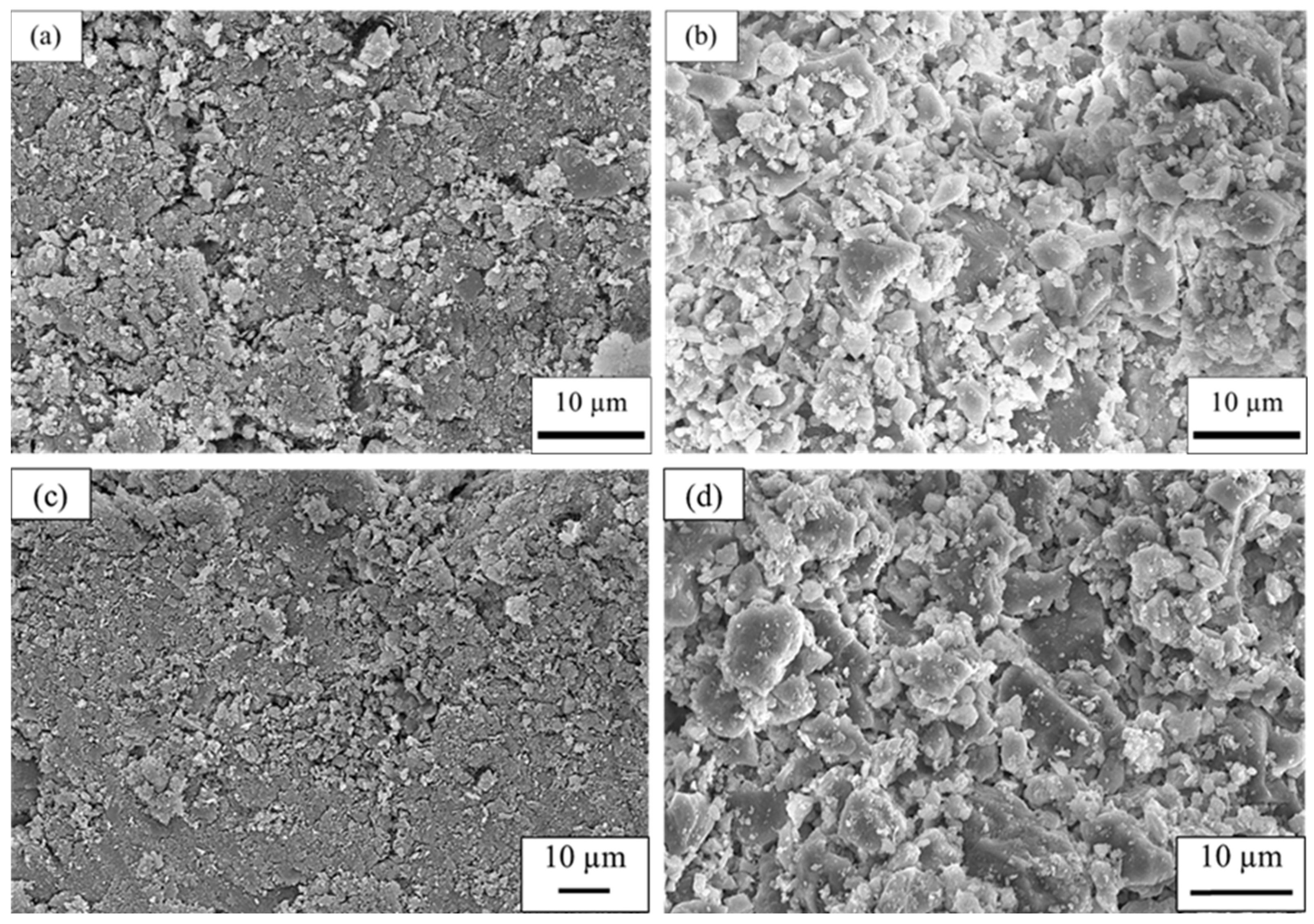 Sustainability 14 09804 g007