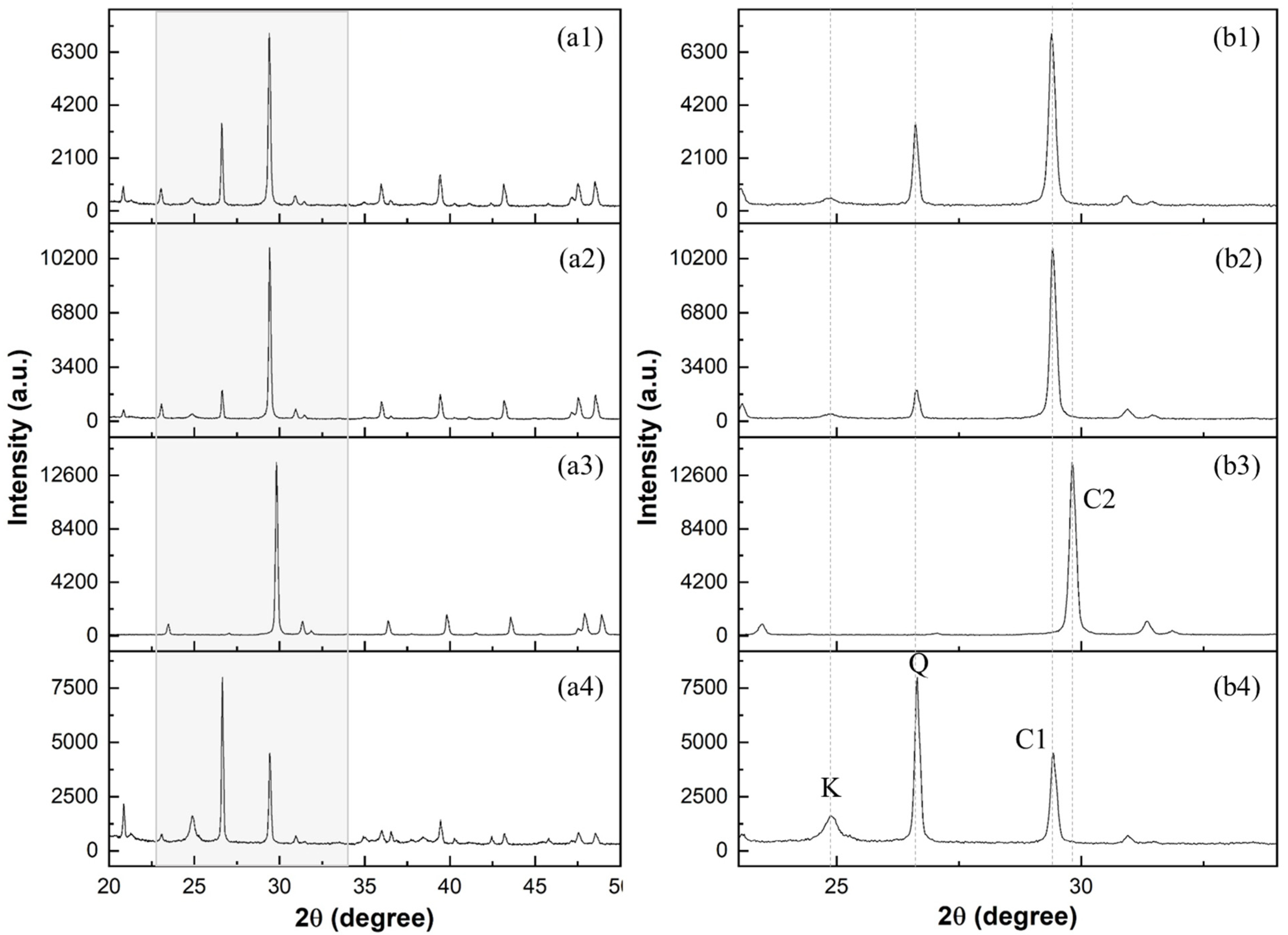 Sustainability 14 09804 g010