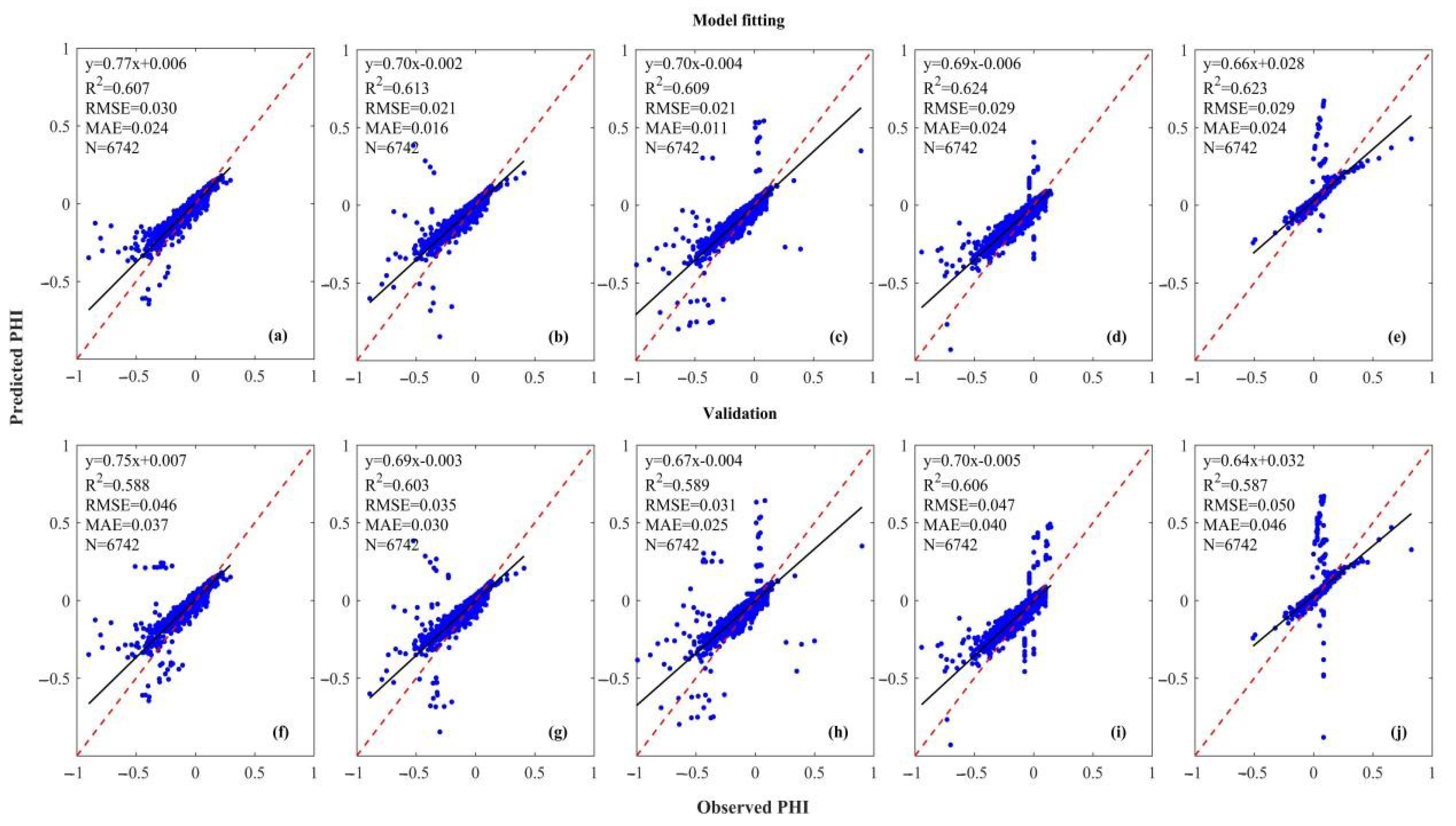 Sustainability 14 09815 g004