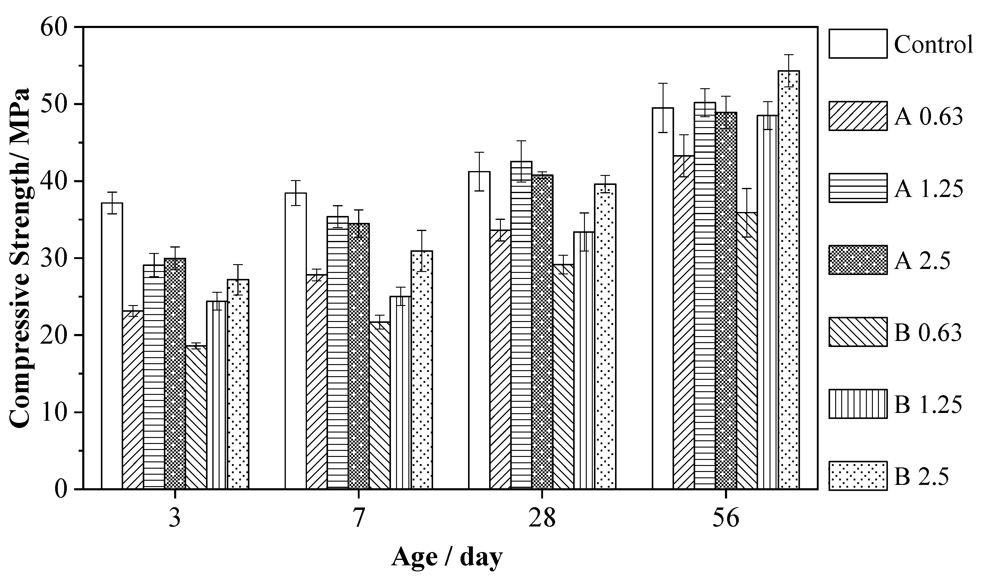 Sustainability 14 09823 g011