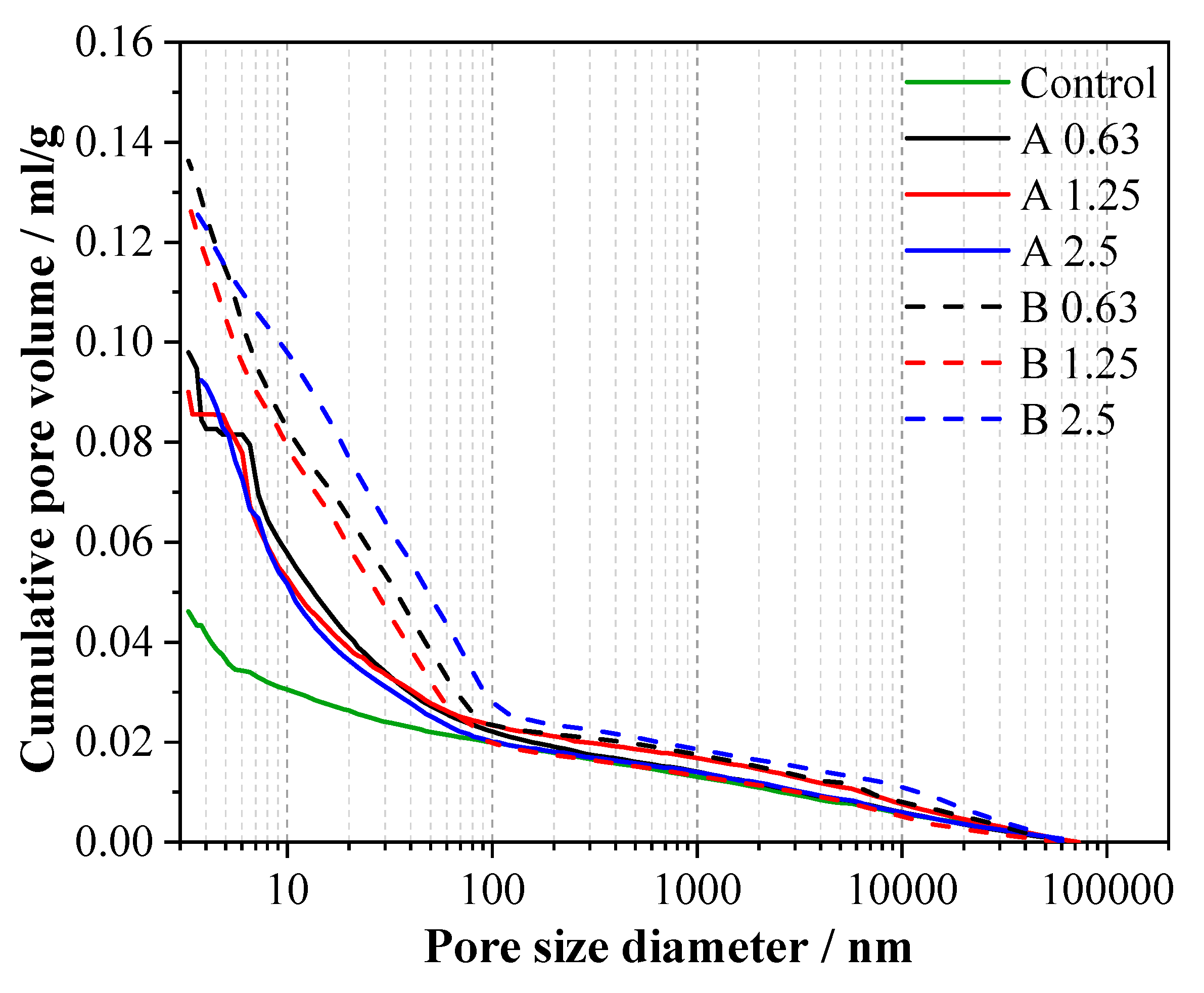 Sustainability 14 09823 g012