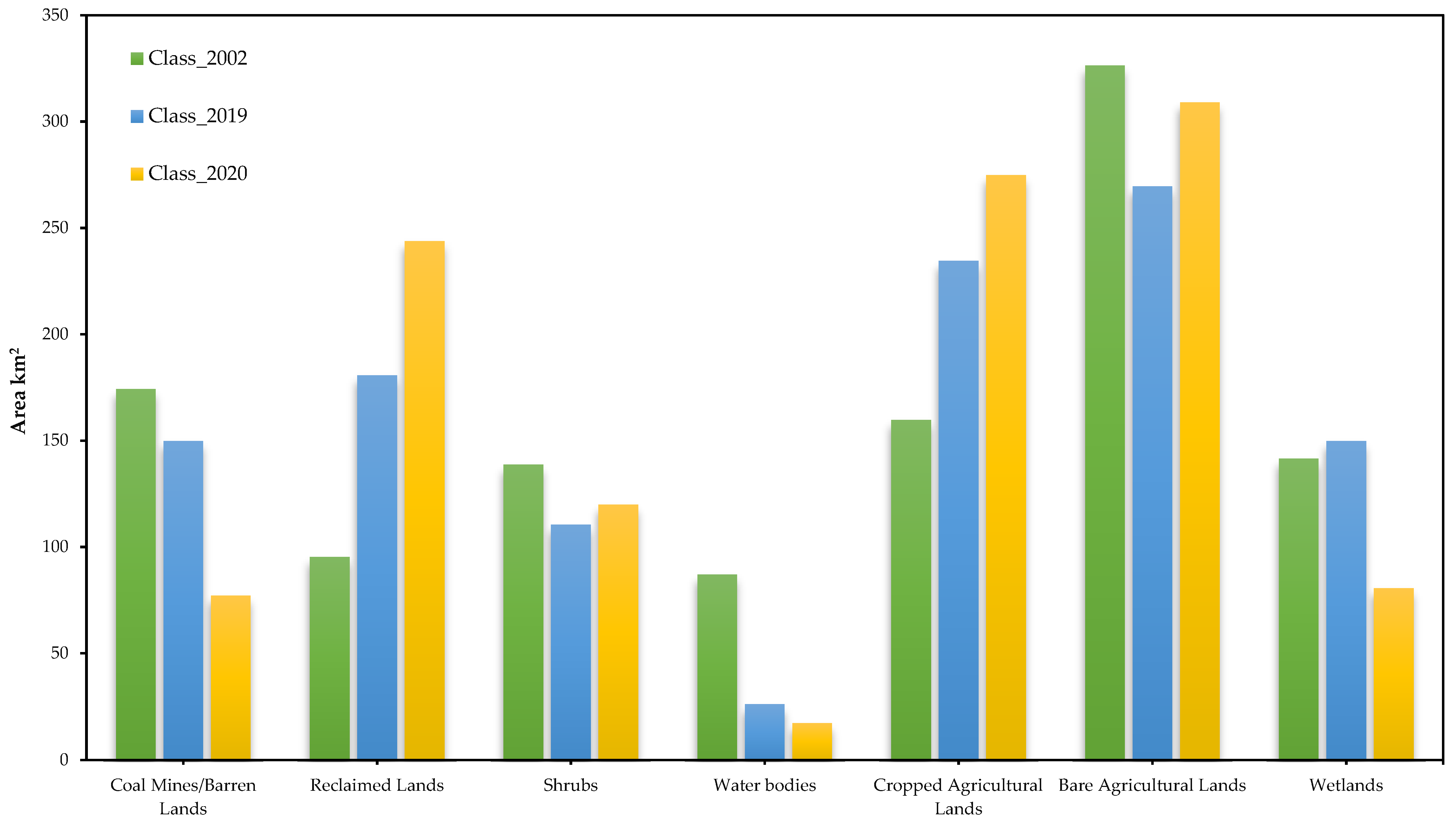 Sustainability 14 09835 g018