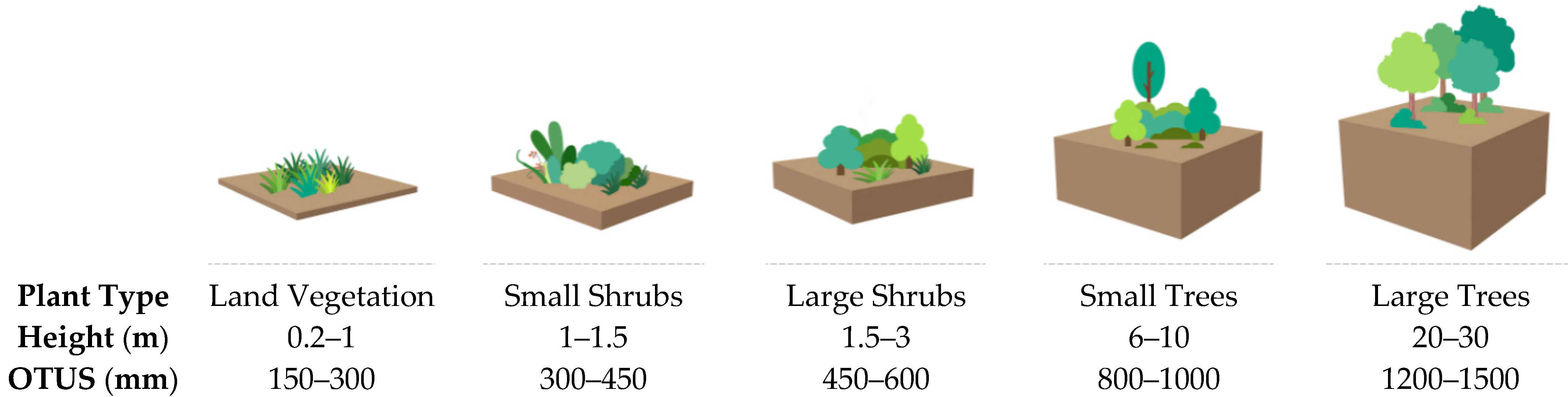 Sustainability 14 09836 g001