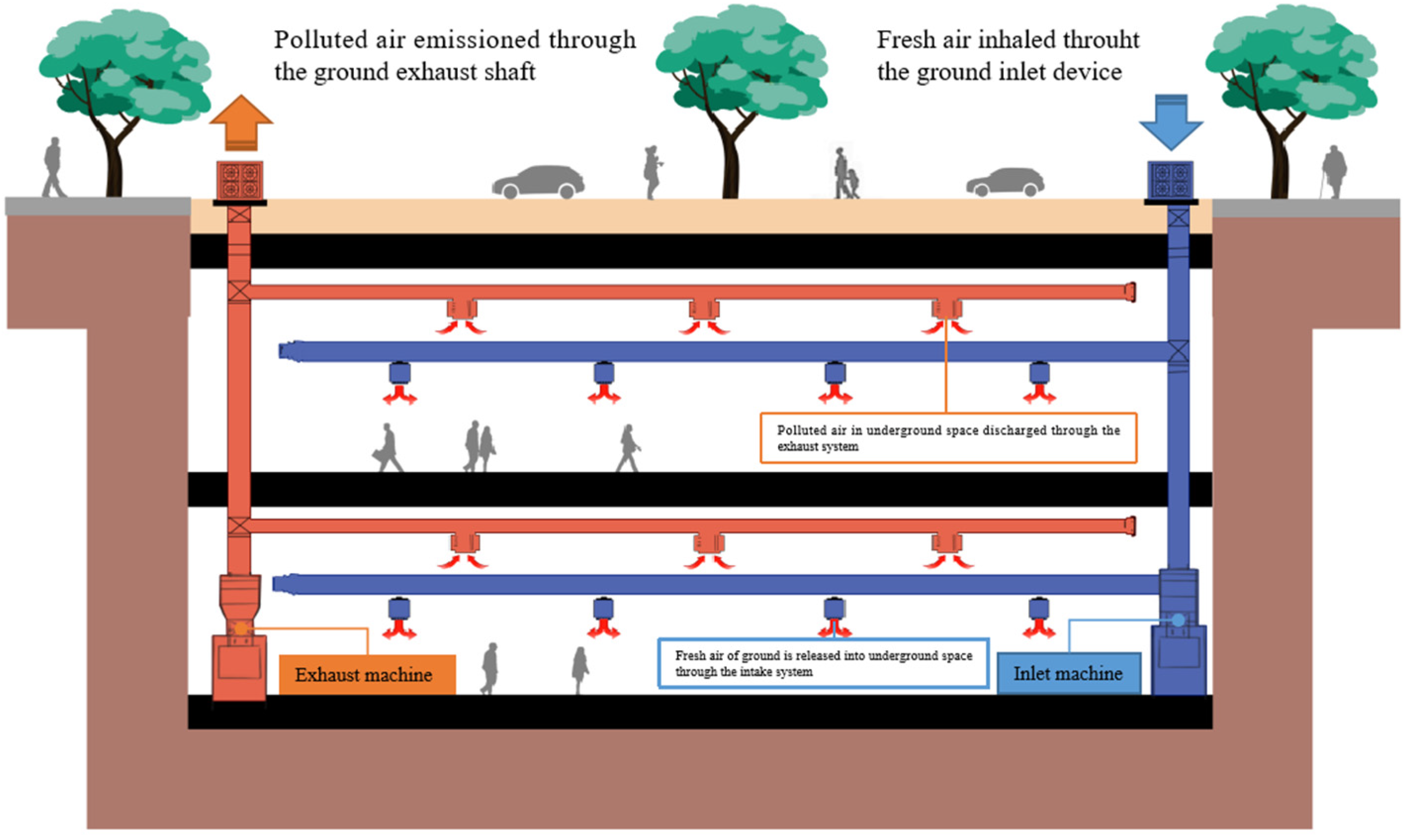 Sustainability 14 09836 g002