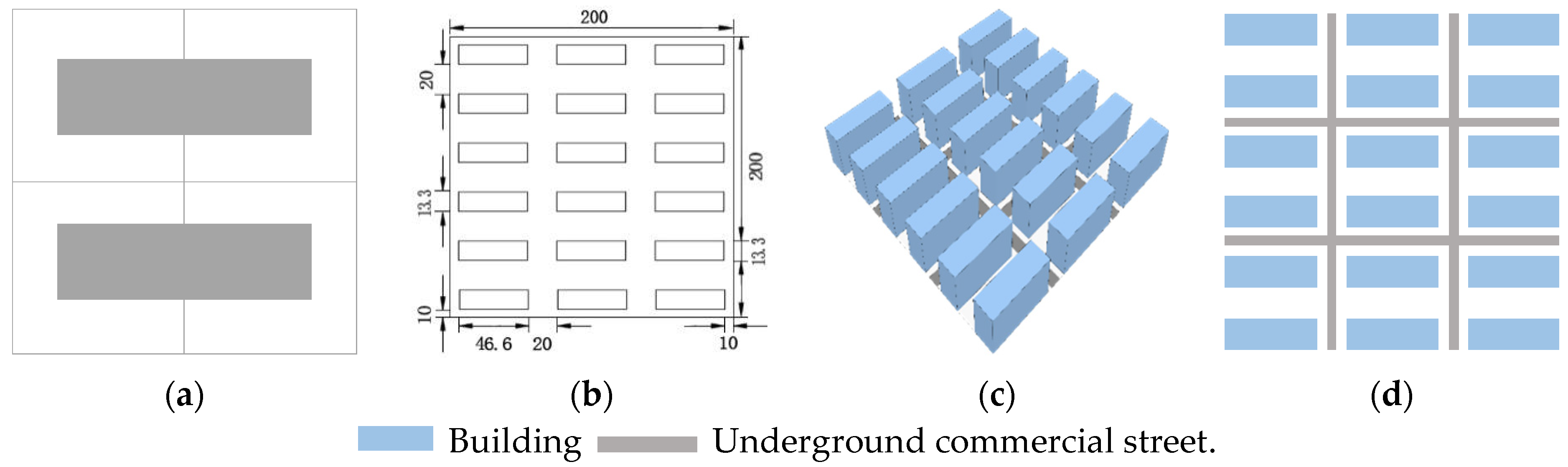Sustainability 14 09836 g004