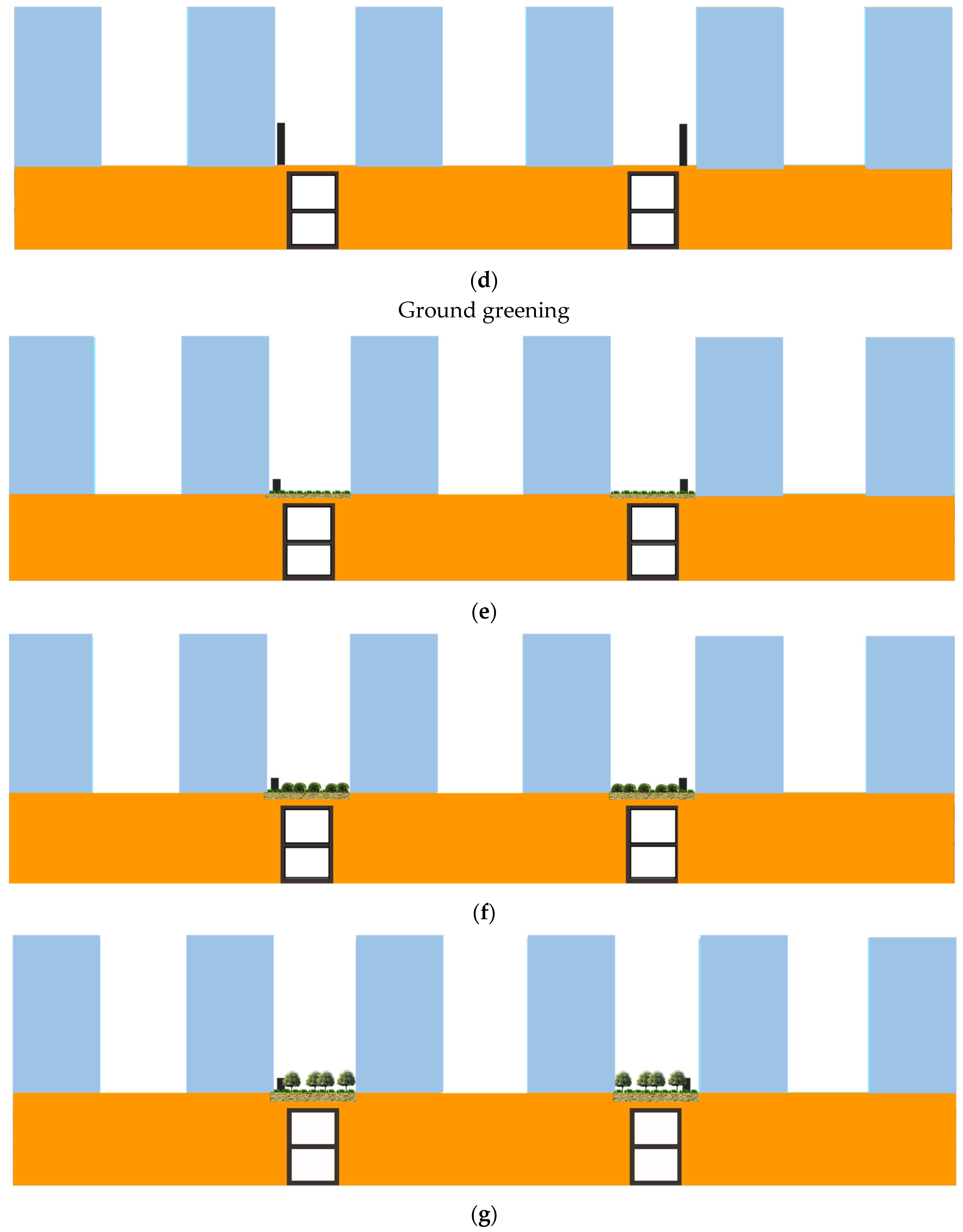 Sustainability 14 09836 g006b