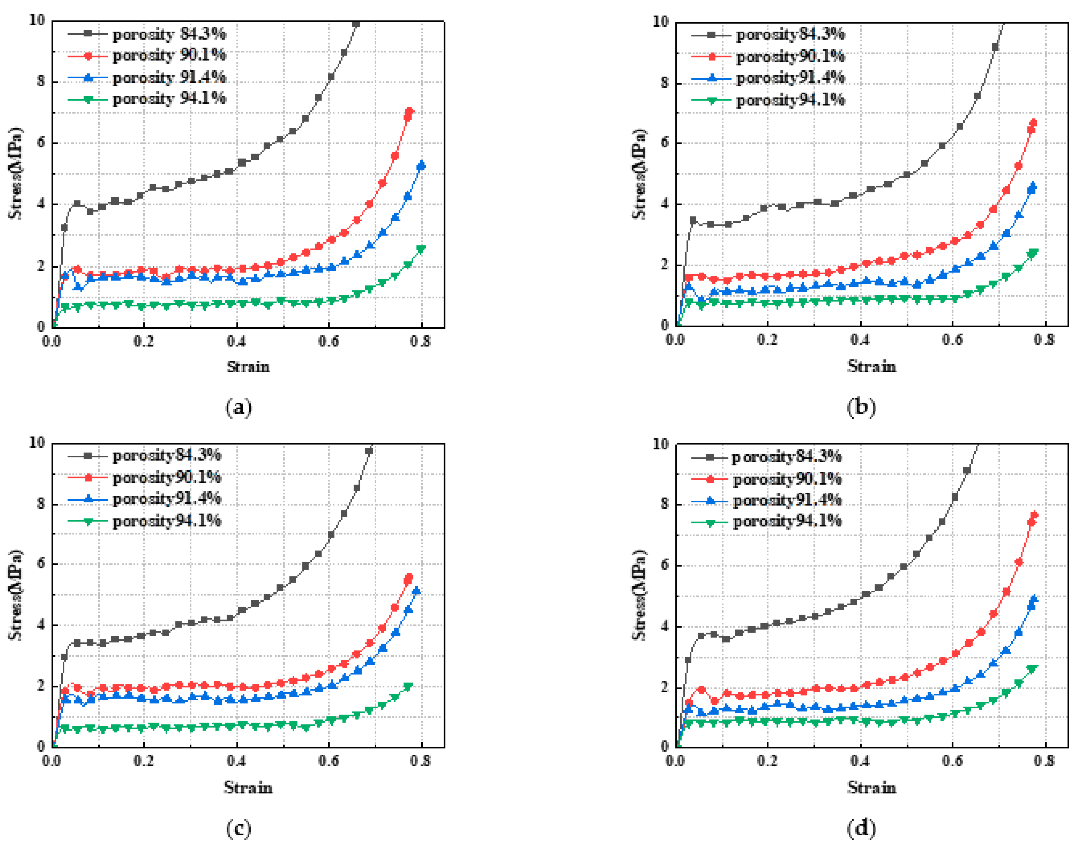 Sustainability 14 09850 g006