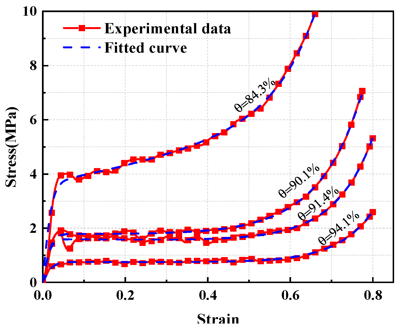 Sustainability 14 09850 g008