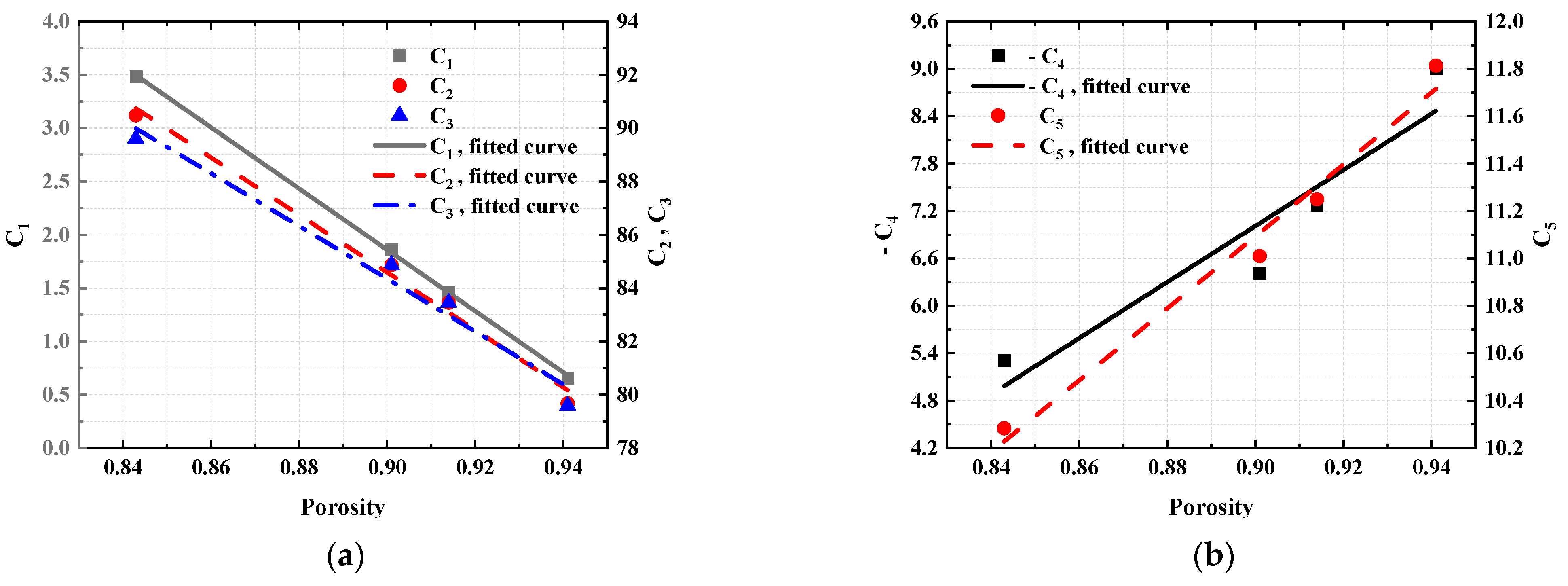 Sustainability 14 09850 g009