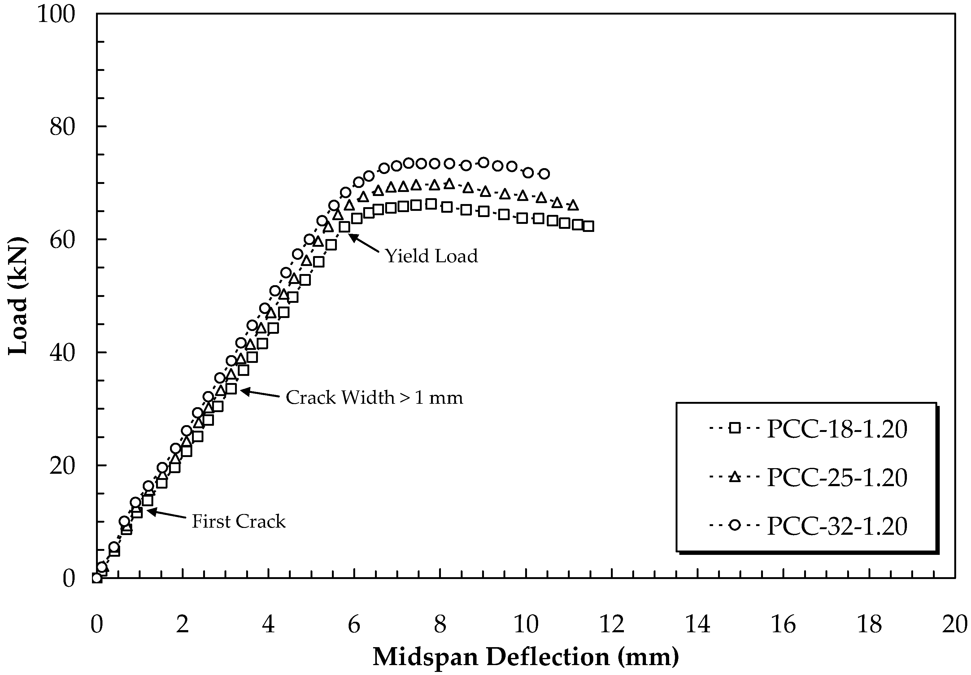 Sustainability 14 09856 g009