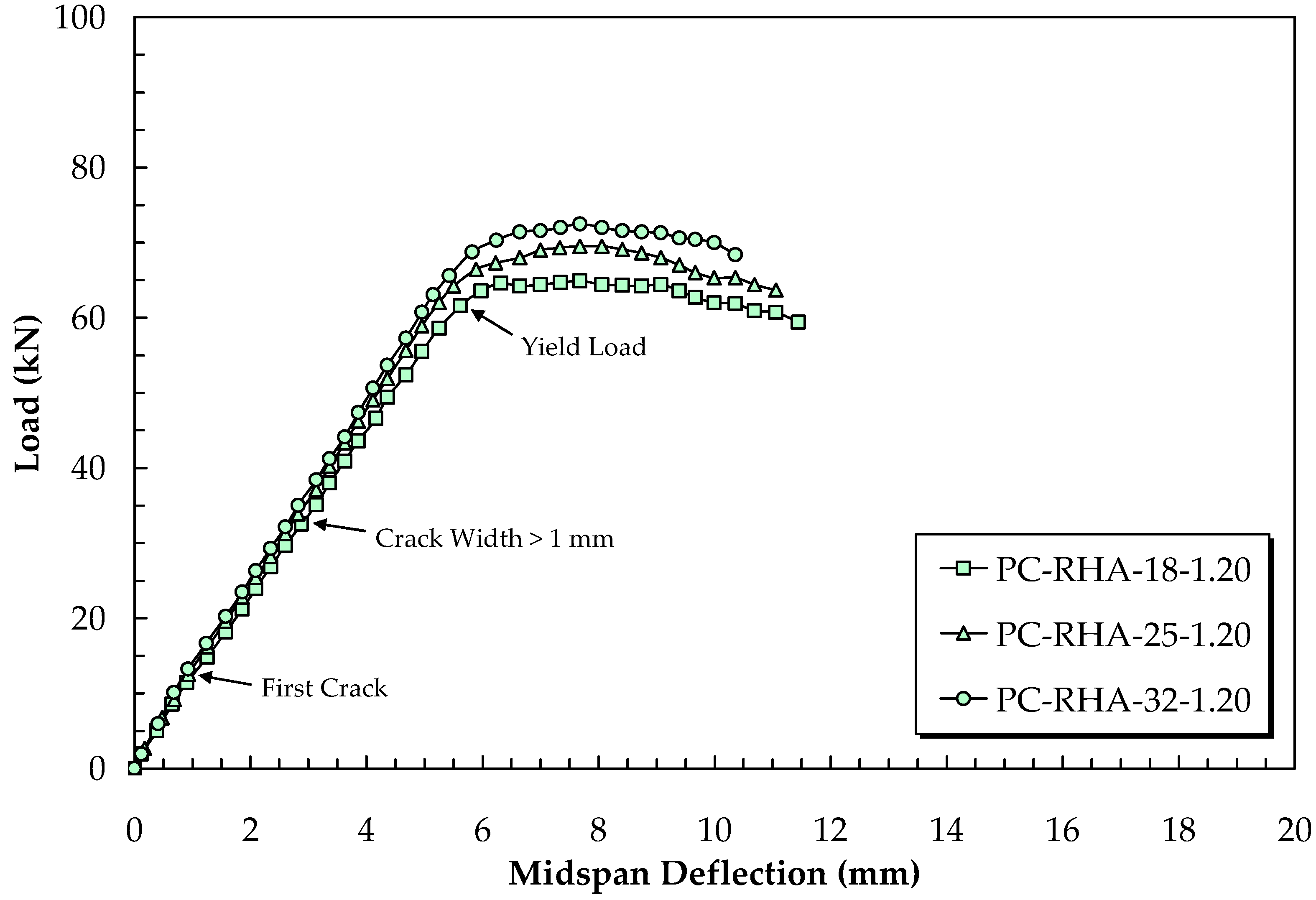 Sustainability 14 09856 g010