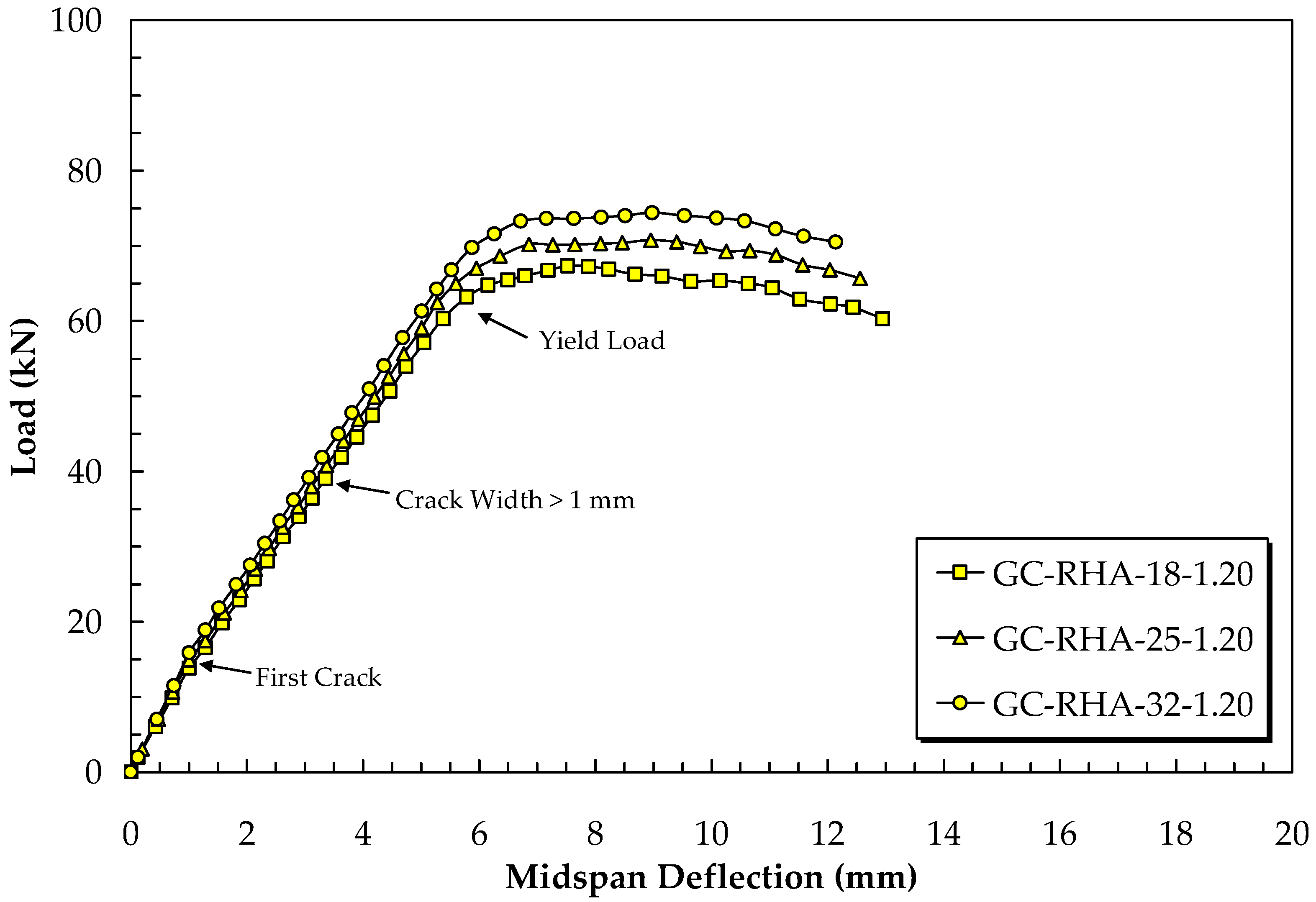 Sustainability 14 09856 g011
