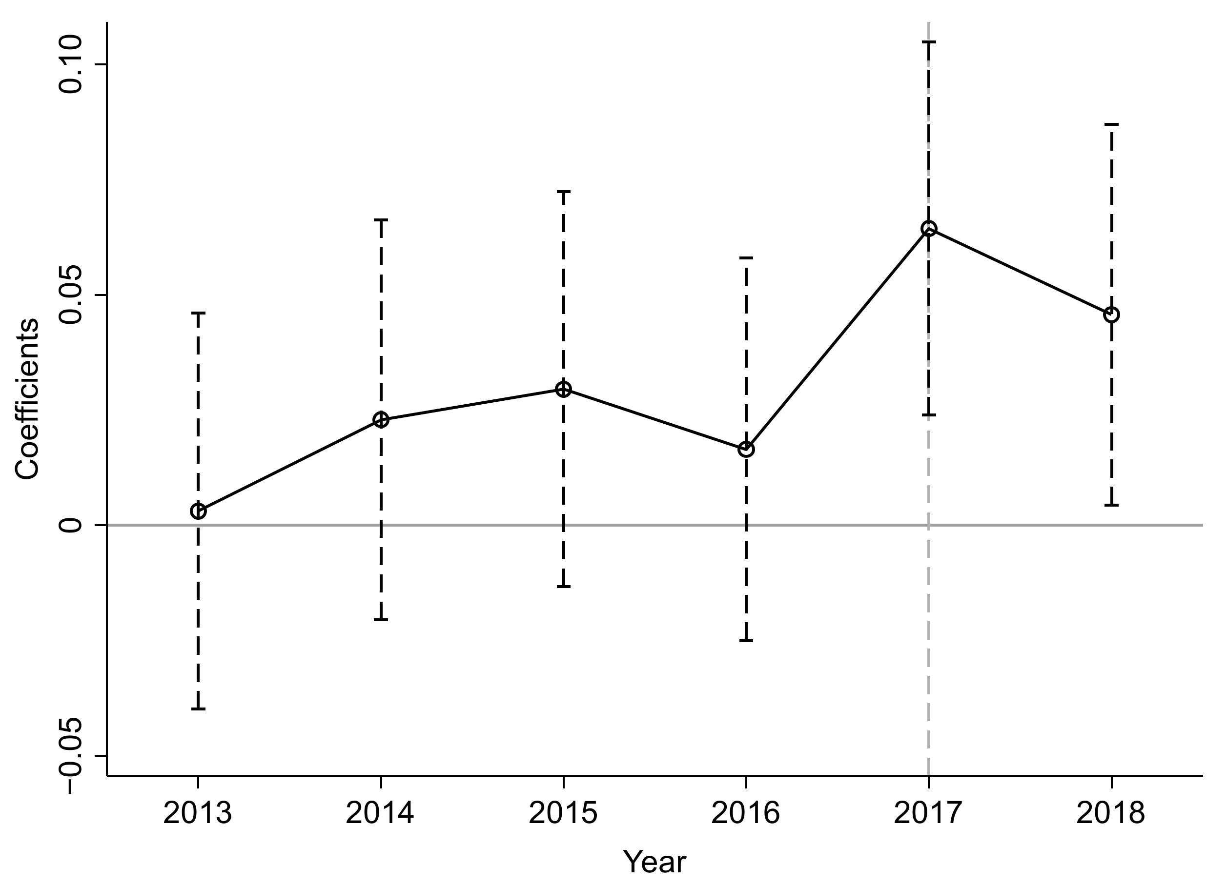 Sustainability 14 09865 g001