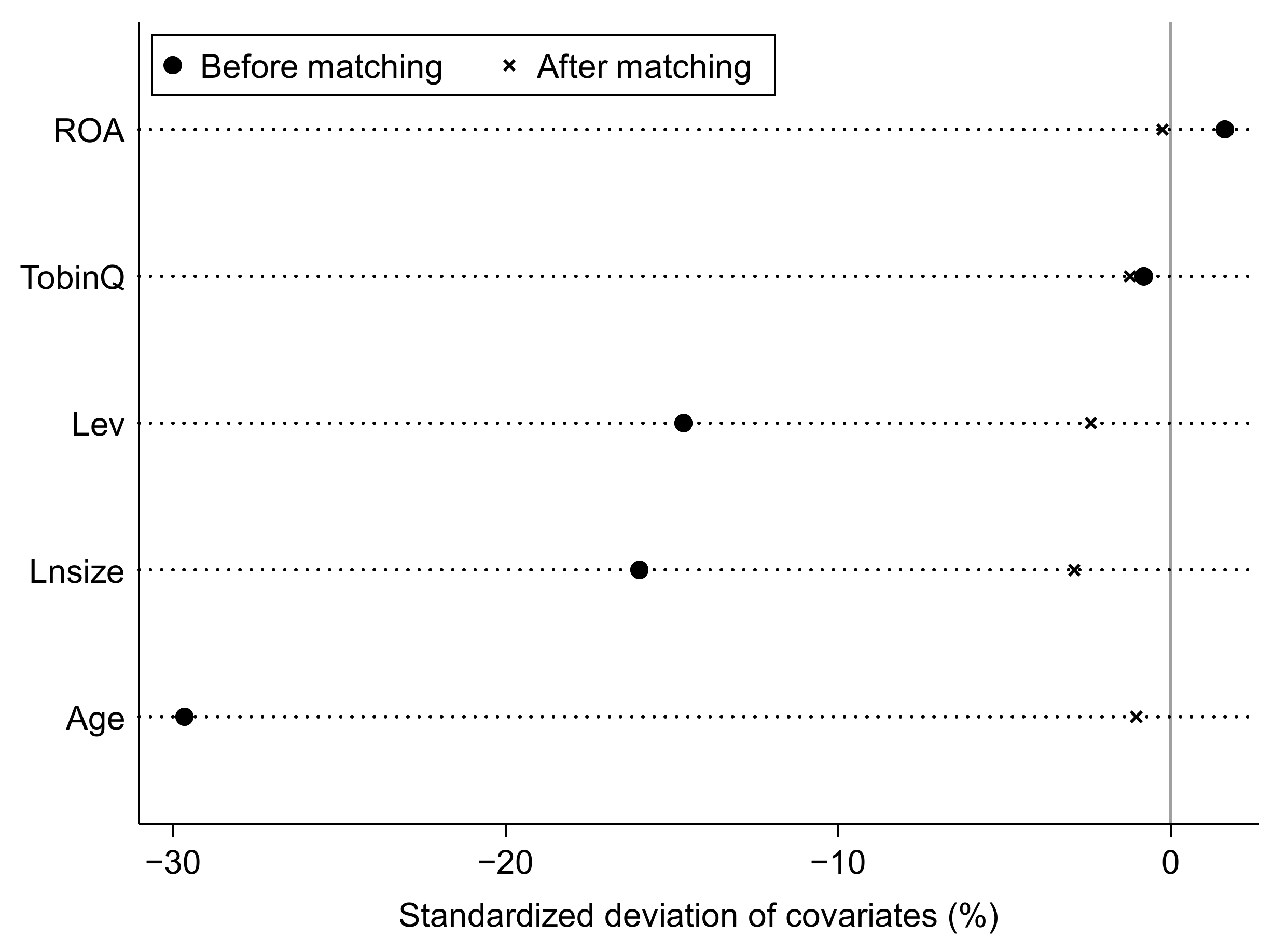 Sustainability 14 09865 g002