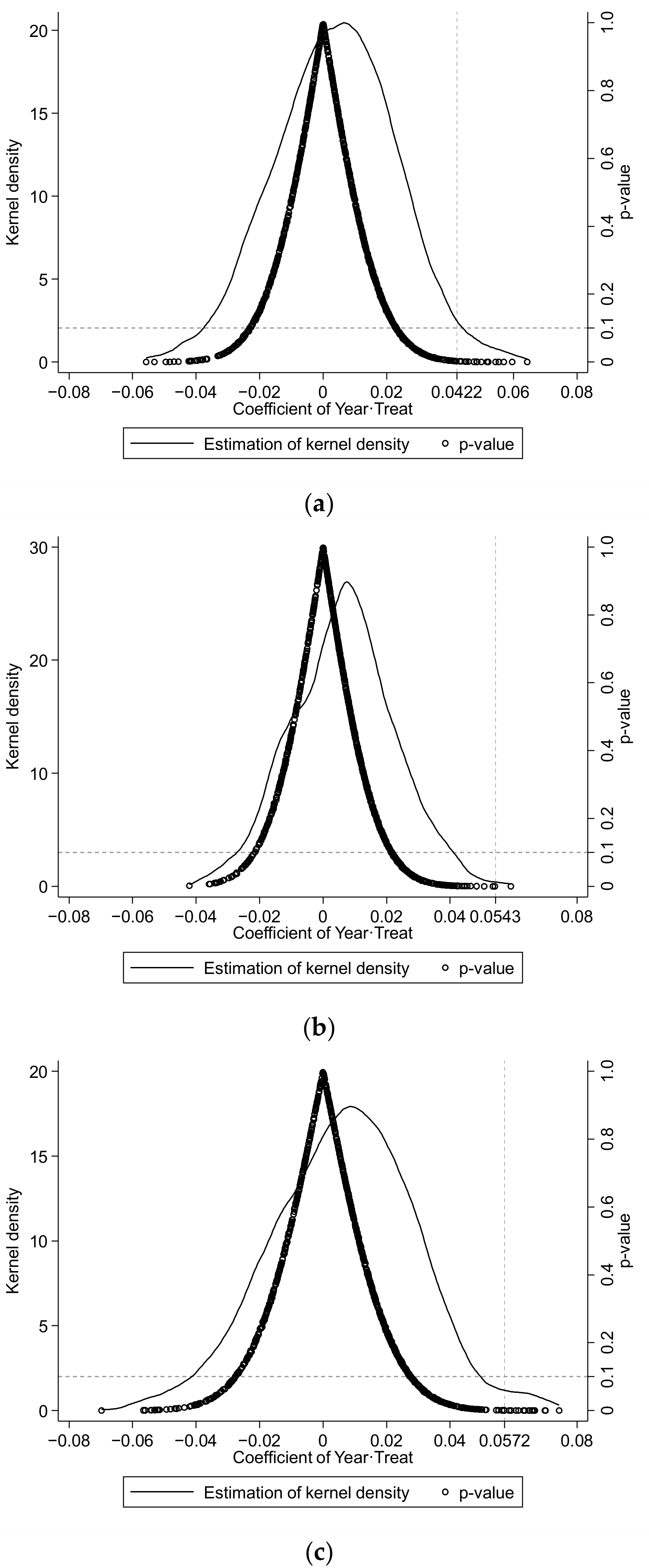 Sustainability 14 09865 g003