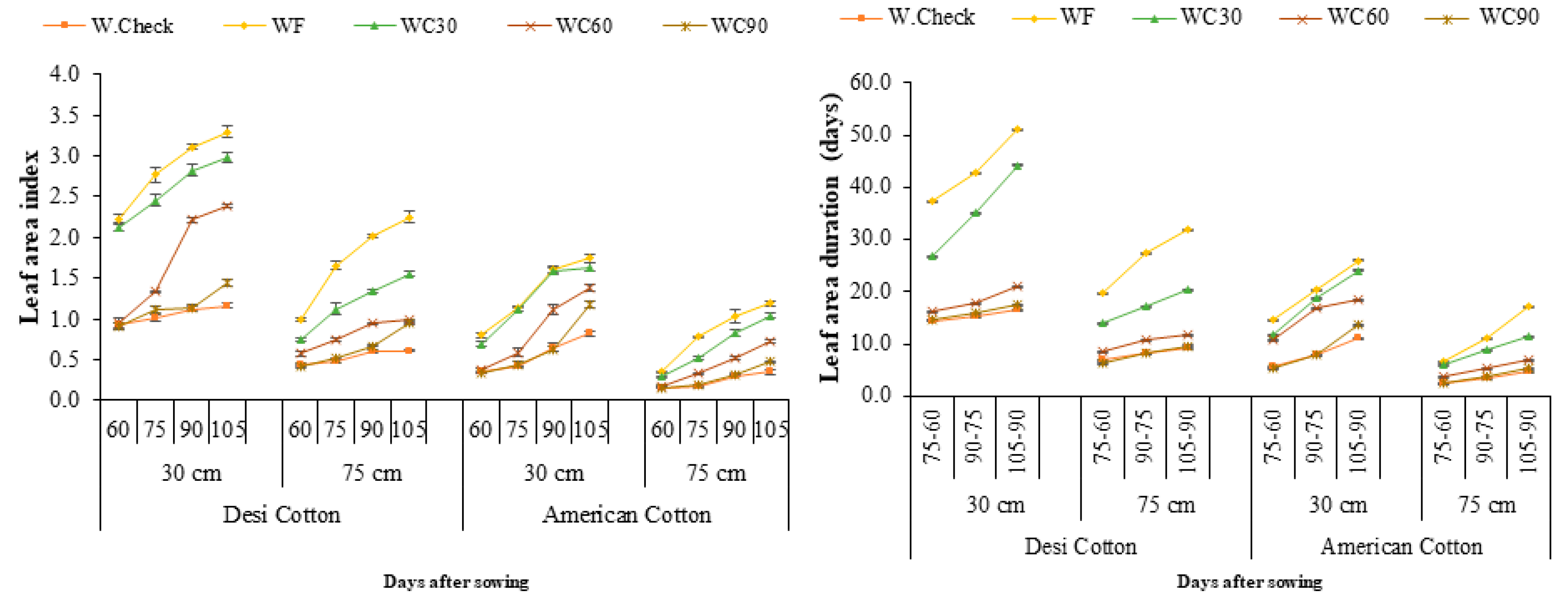 Sustainability 14 09867 g002 Sustainability 14 09867 g002