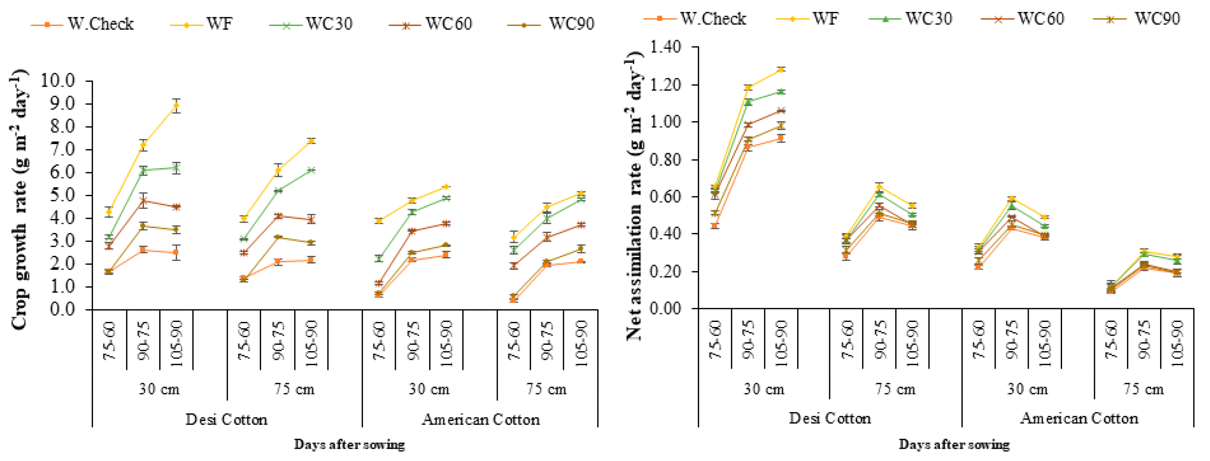 Sustainability 14 09867 g003 Sustainability 14 09867 g003