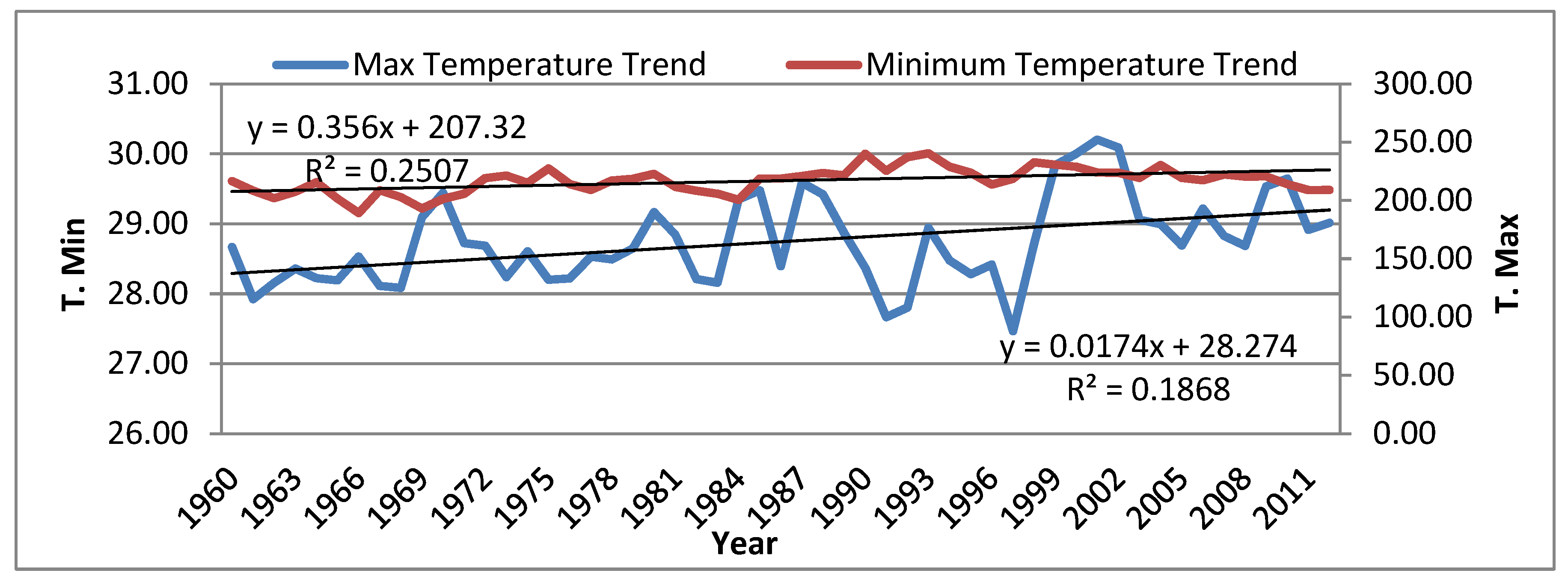Sustainability 14 09894 g005