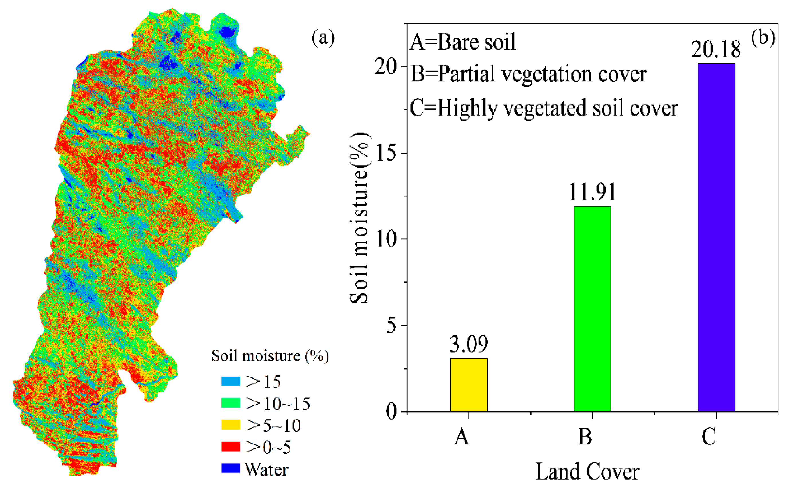 Sustainability 14 09905 g005