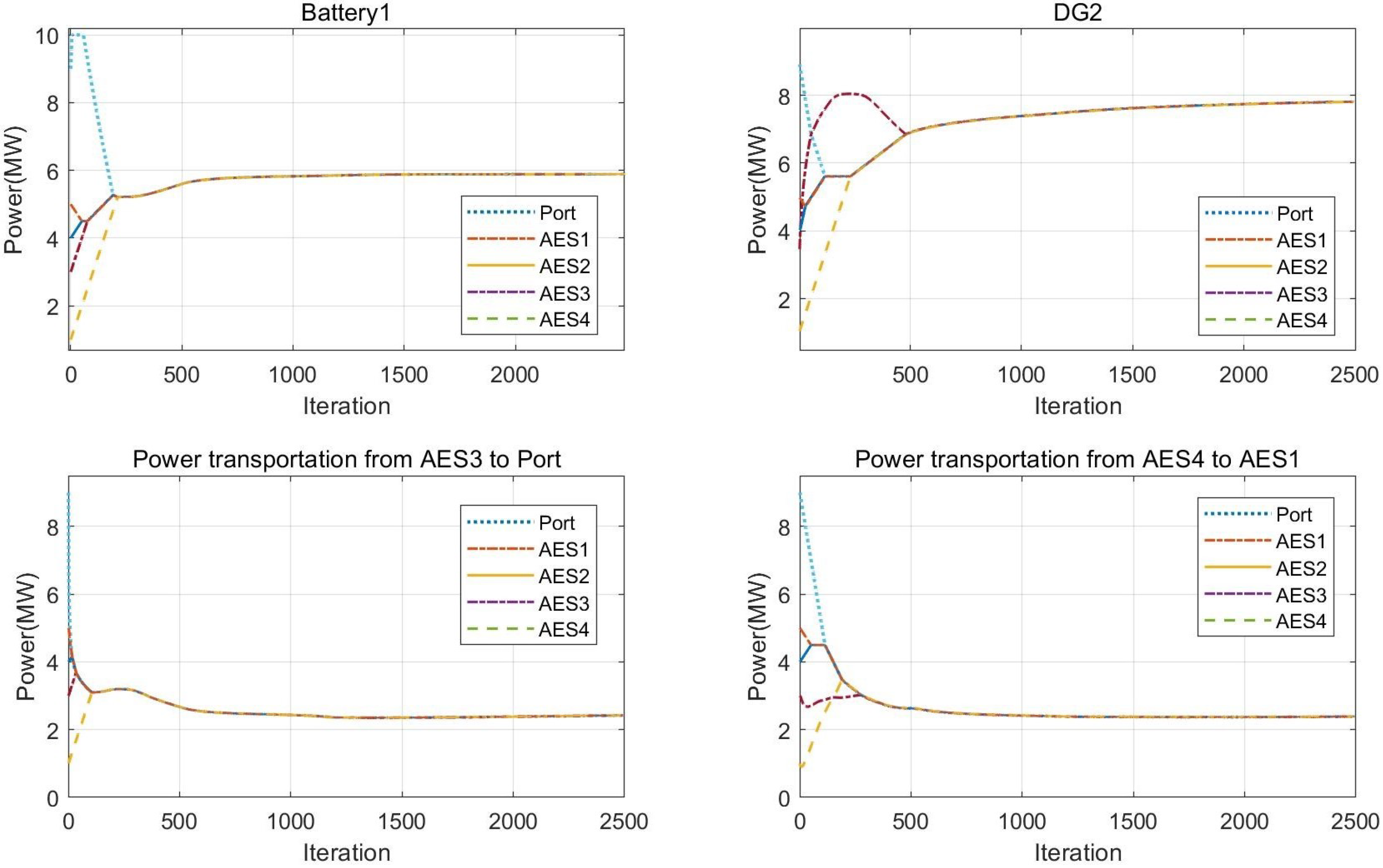 Sustainability 14 09914 g004