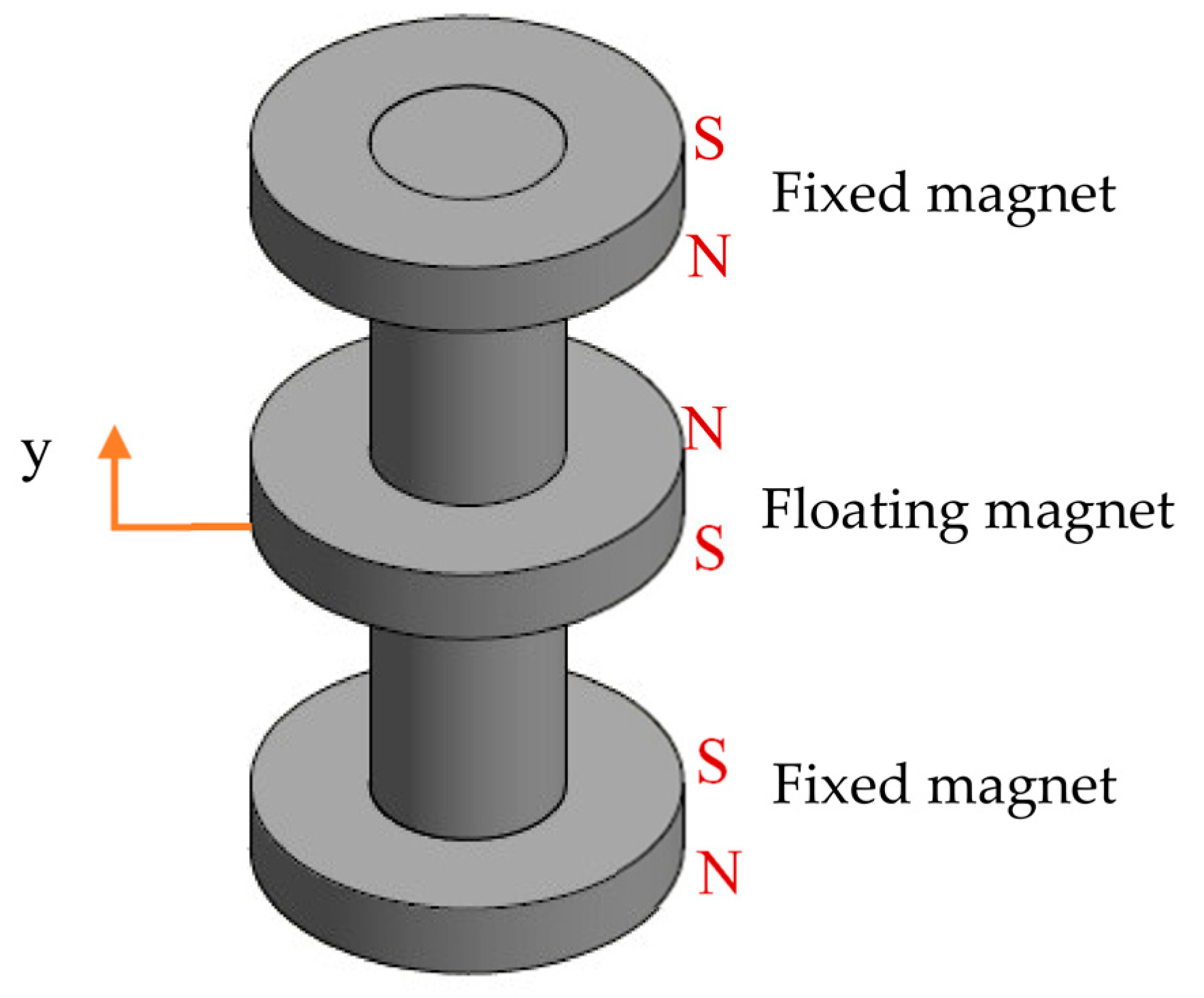 Tom McMahon: Ferro Fluid Magnetic Liquid