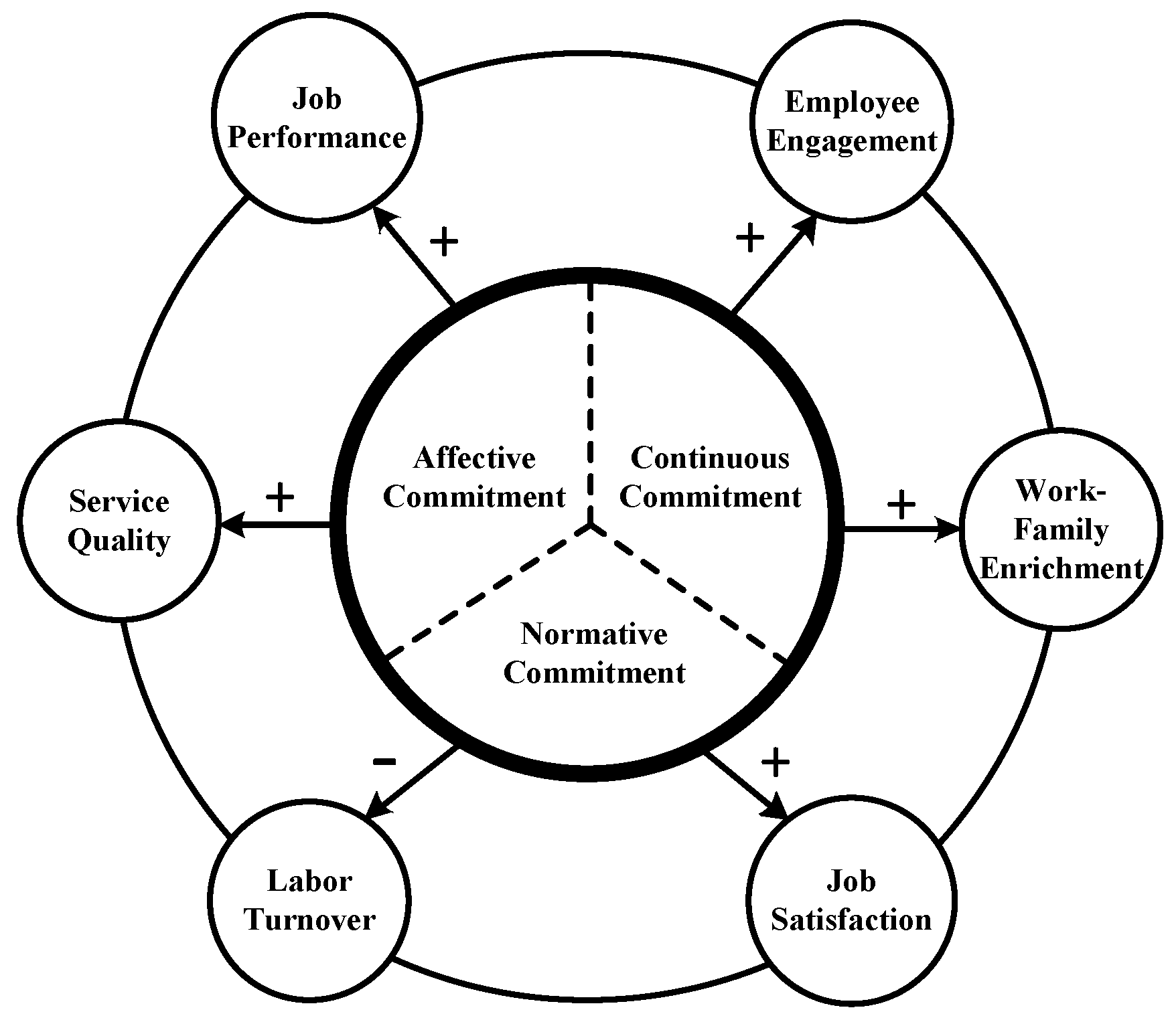 Sustainability 14 09963 g003