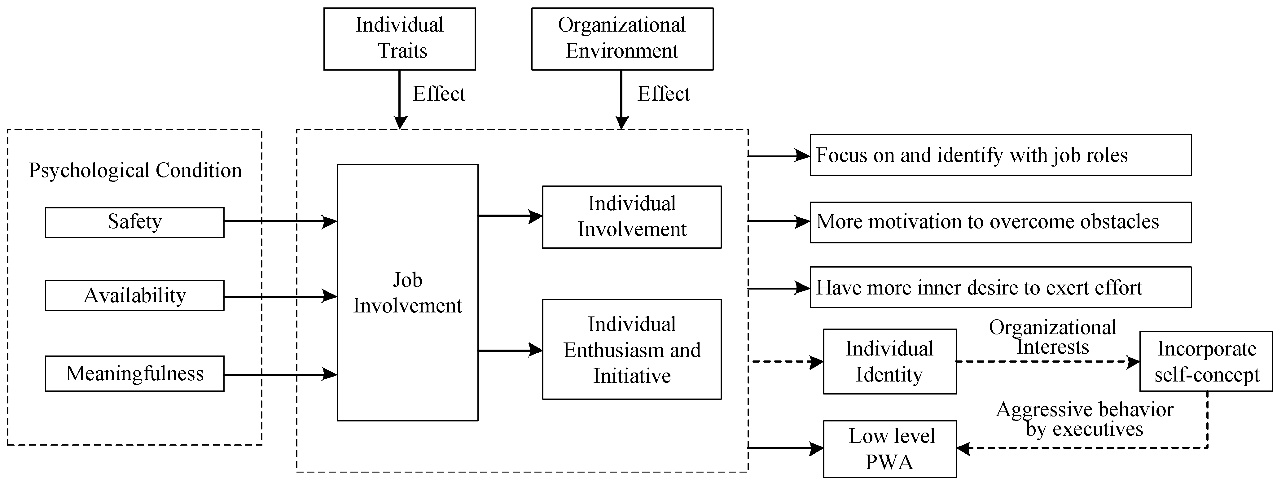 Sustainability 14 09963 g004